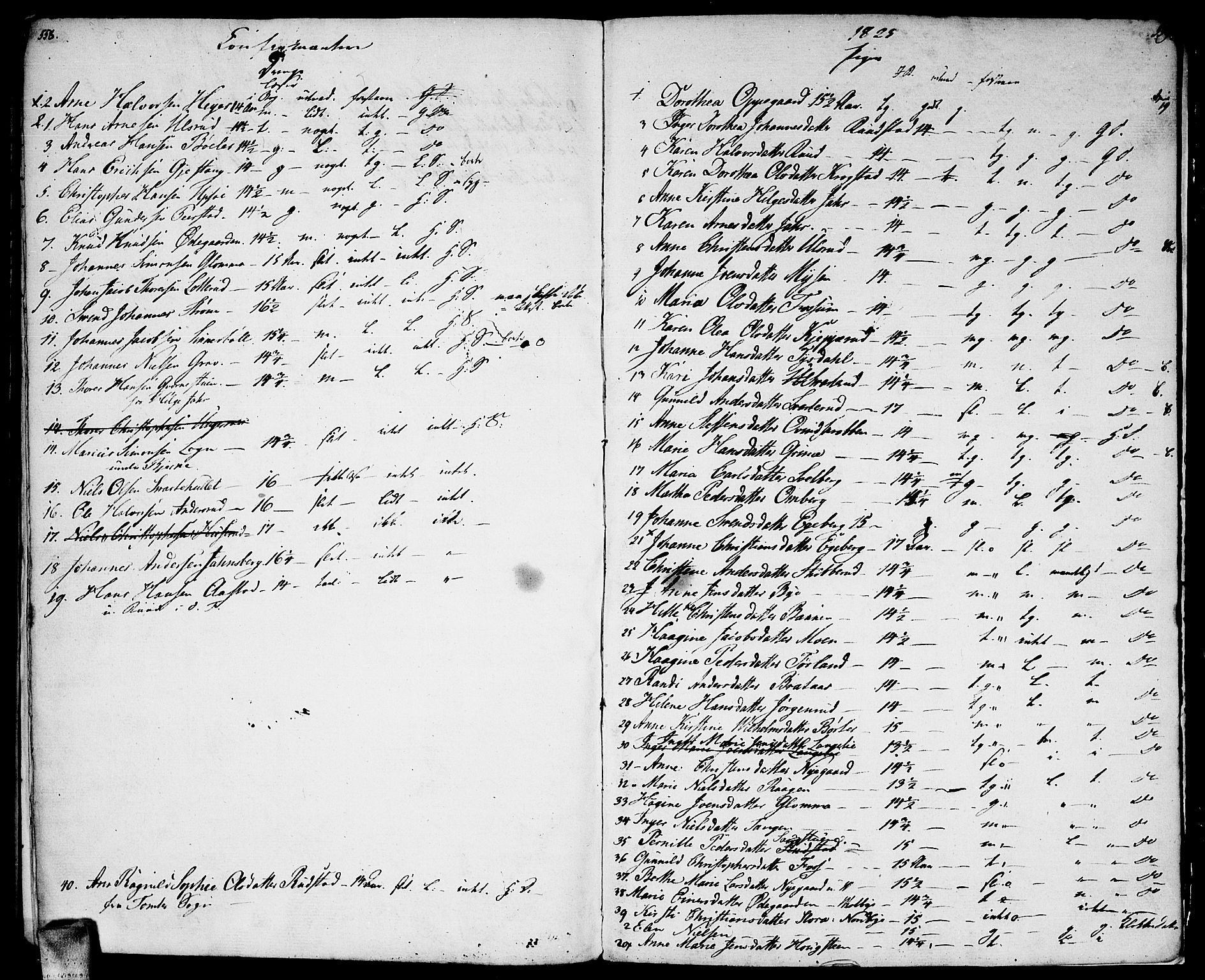 Enebakk prestekontor Kirkebøker, SAO/A-10171c/F/Fa/L0004: Parish register (official) no. I 4, 1806-1854, p. 558-559