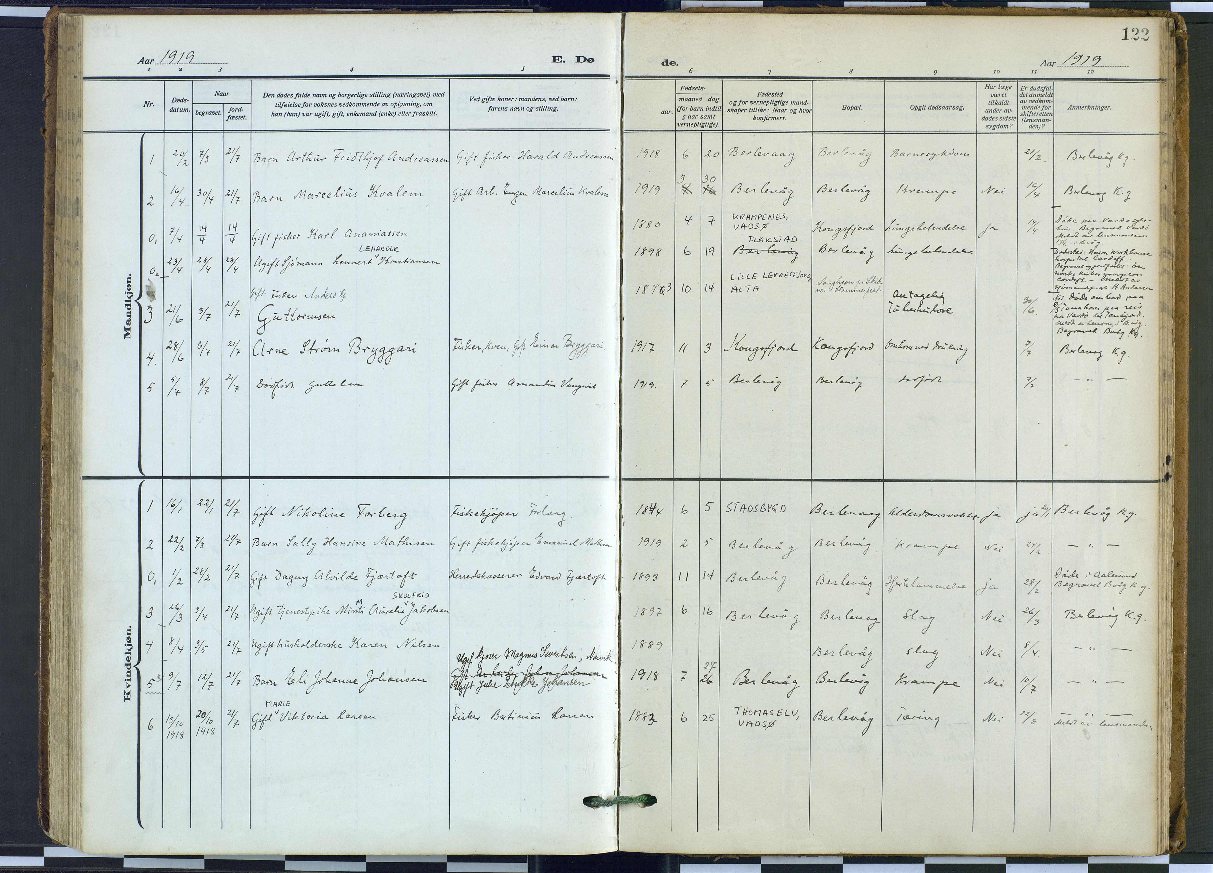 Tana sokneprestkontor, SATØ/S-1334/H/Ha: Parish register (official) no. 9, 1914-1930, p. 122