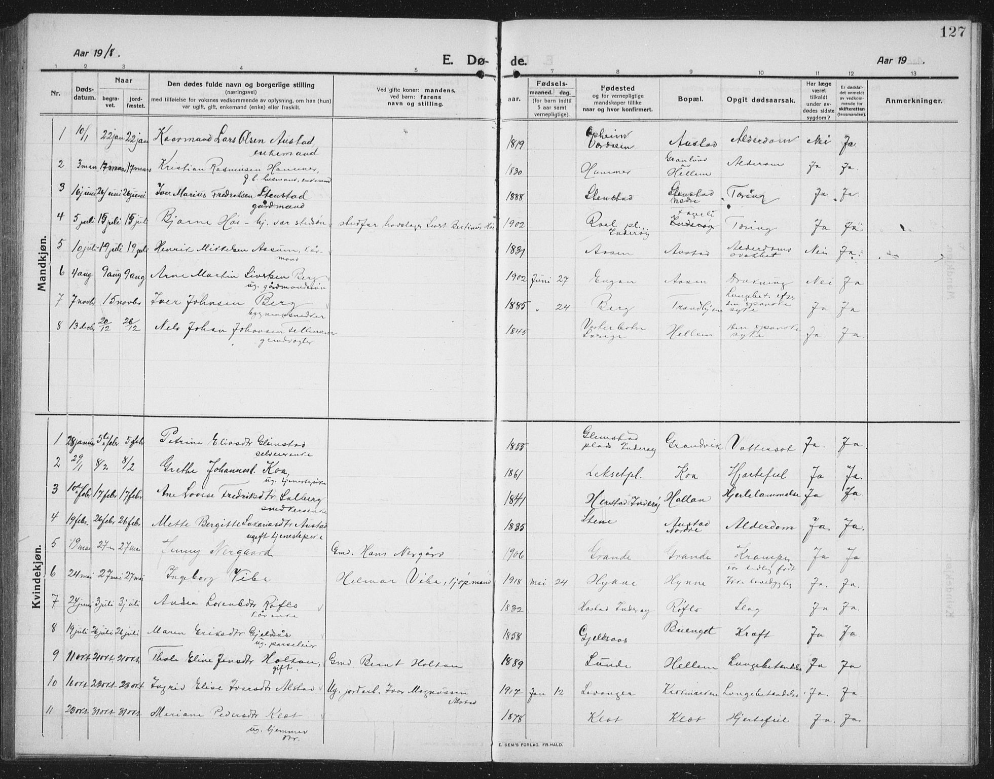 Ministerialprotokoller, klokkerbøker og fødselsregistre - Nord-Trøndelag, AV/SAT-A-1458/731/L0312: Parish register (copy) no. 731C03, 1911-1935, p. 127