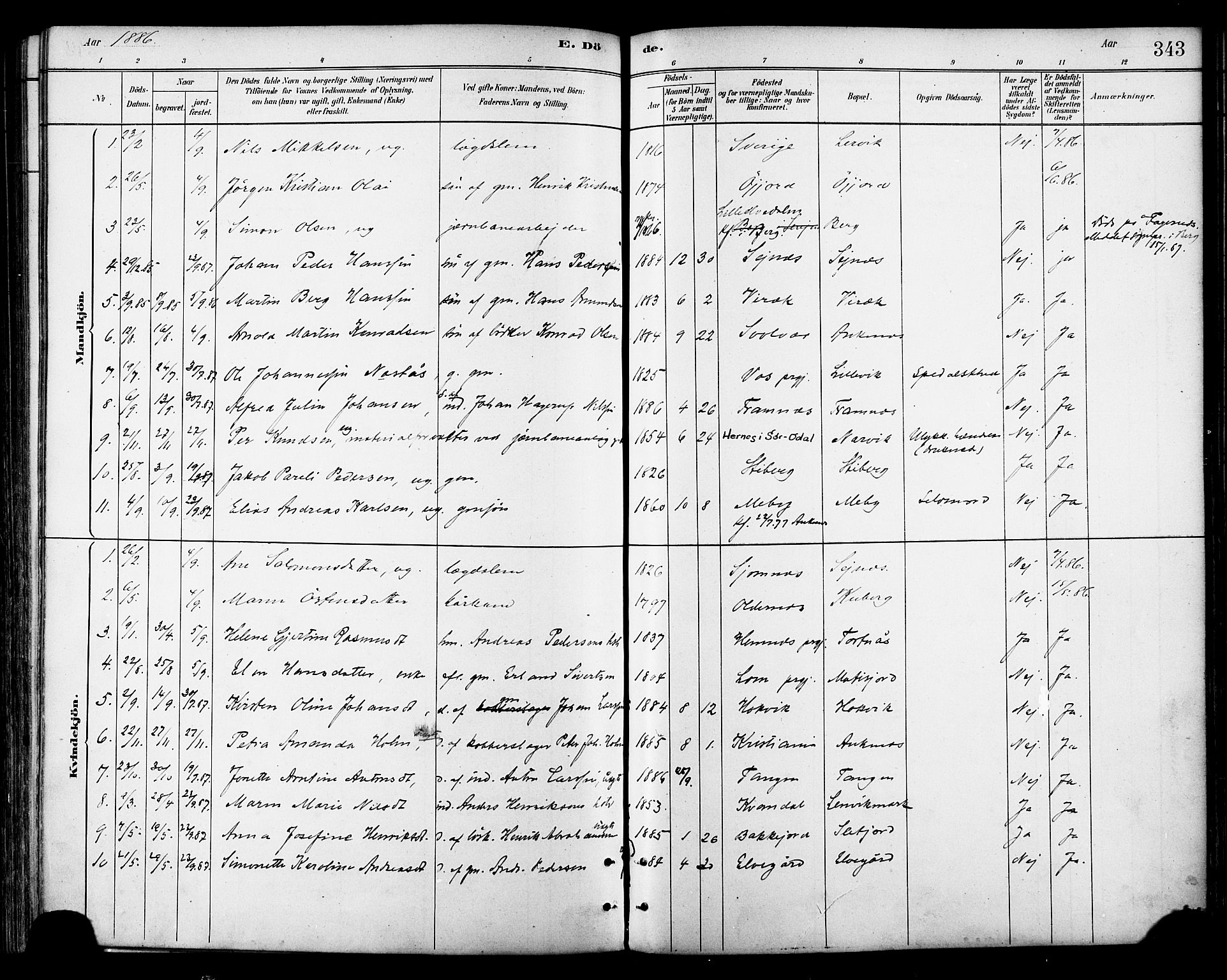 Ministerialprotokoller, klokkerbøker og fødselsregistre - Nordland, AV/SAT-A-1459/866/L0938: Parish register (official) no. 866A01, 1879-1893, p. 343