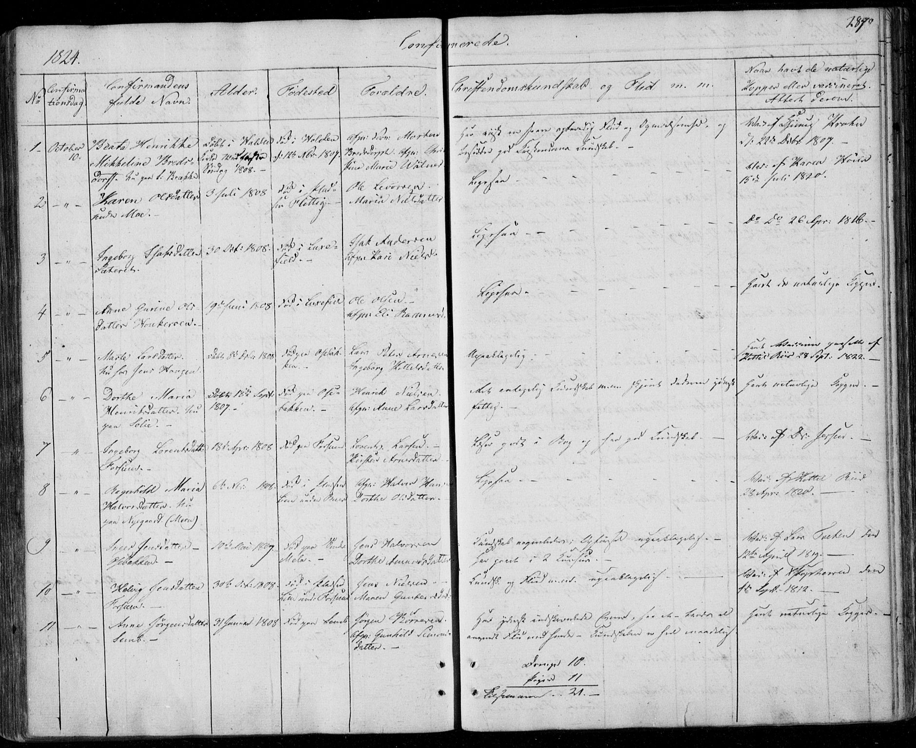 Gjerpen kirkebøker, AV/SAKO-A-265/F/Fa/L0005: Parish register (official) no. I 5, 1823-1829, p. 287