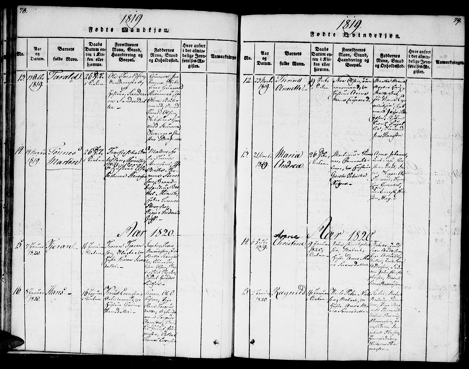 Kristiansand domprosti, SAK/1112-0006/F/Fb/L0001: Parish register (copy) no. B 1, 1818-1821, p. 78-79
