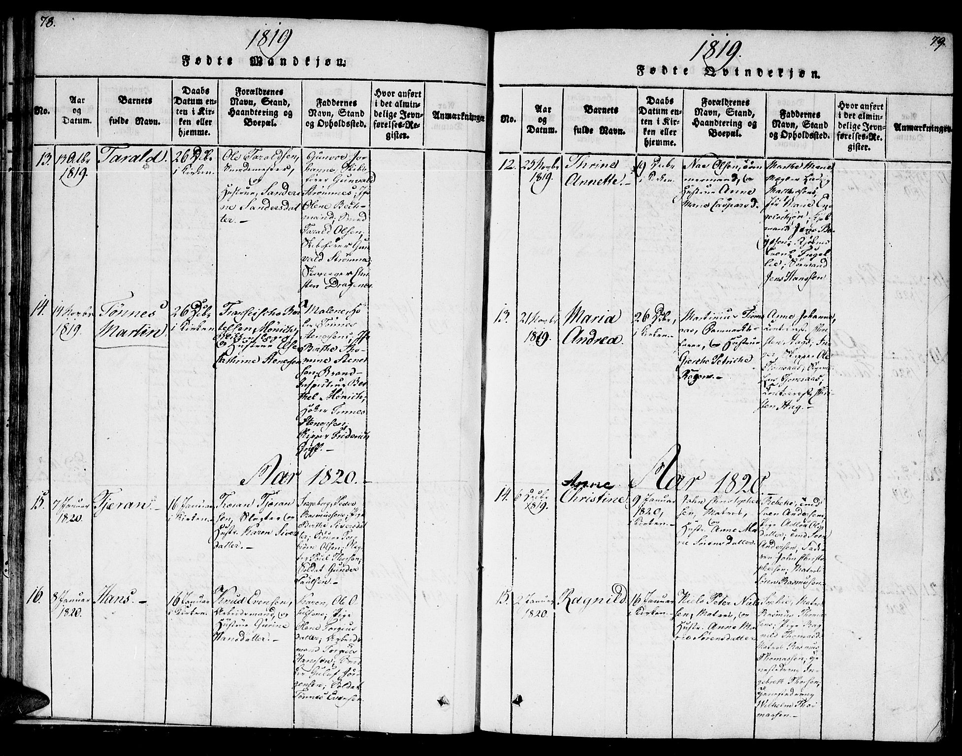 Kristiansand domprosti, AV/SAK-1112-0006/F/Fb/L0001: Parish register (copy) no. B 1, 1818-1821, p. 78-79