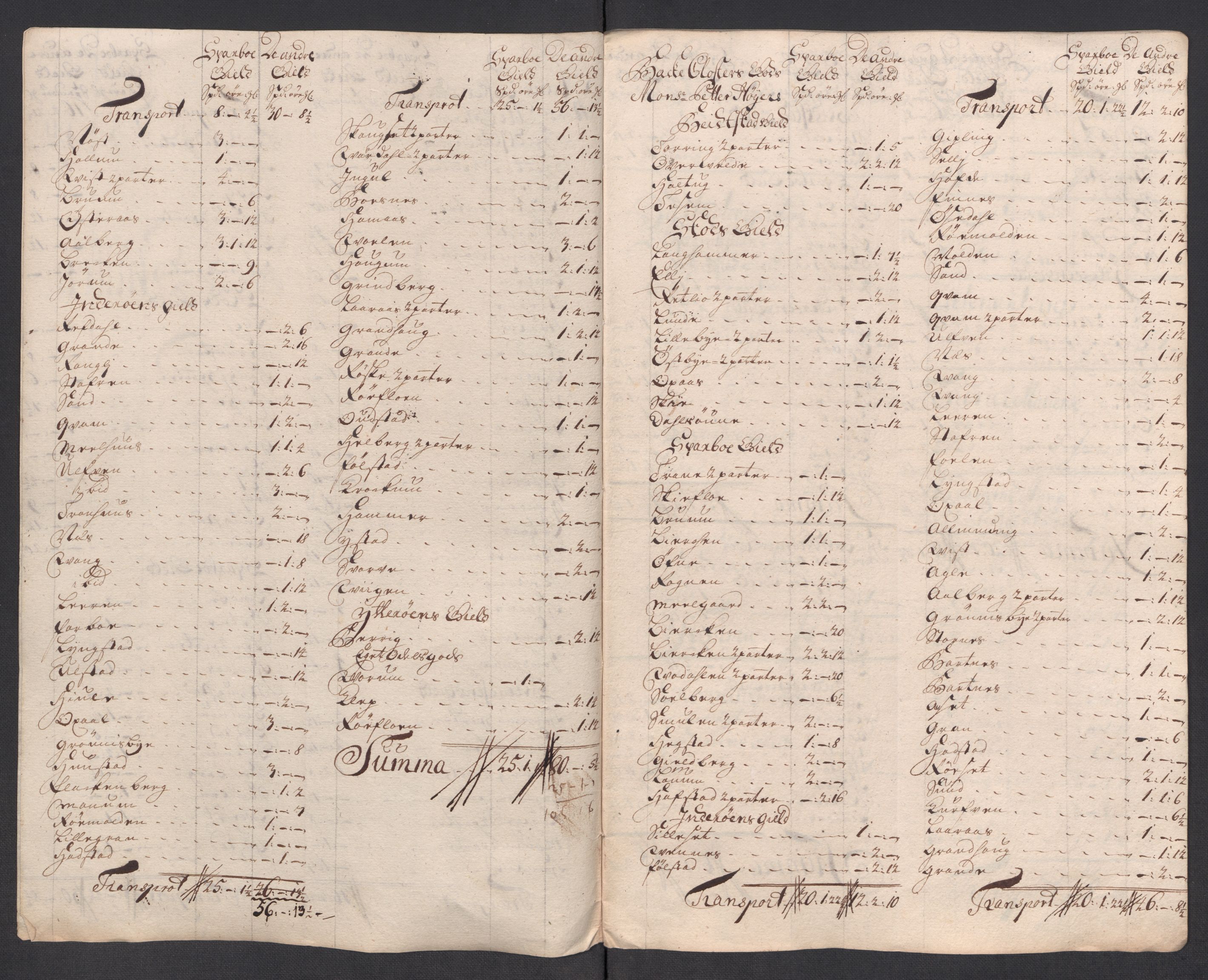 Rentekammeret inntil 1814, Reviderte regnskaper, Fogderegnskap, RA/EA-4092/R63/L4321: Fogderegnskap Inderøy, 1713, p. 242