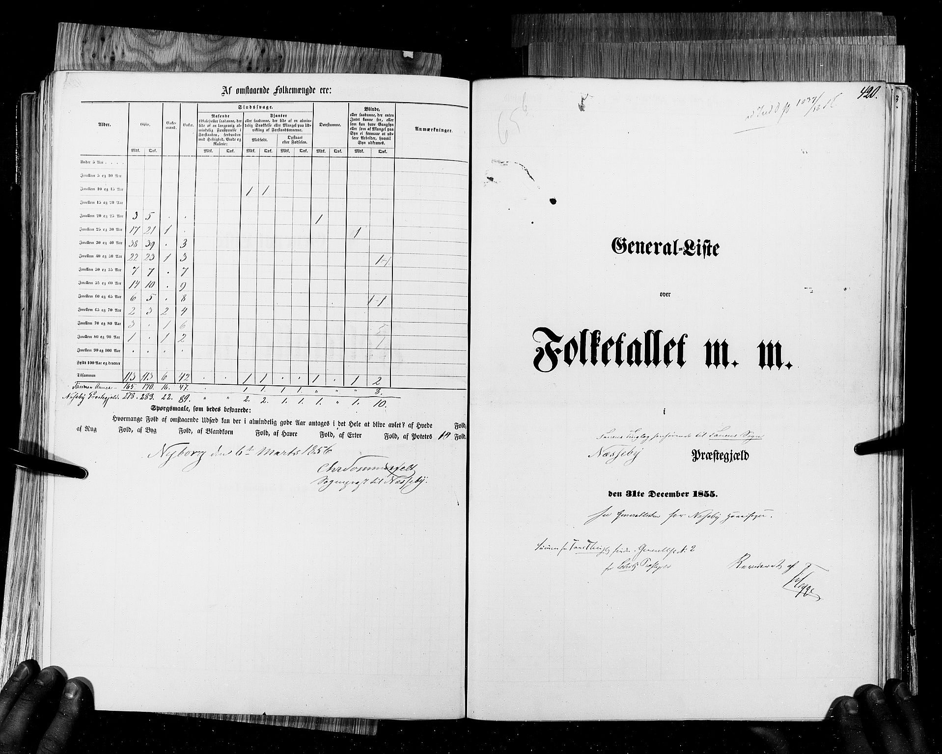 RA, Census 1855, vol. 6B: Nordland amt og Finnmarken amt, 1855, p. 420