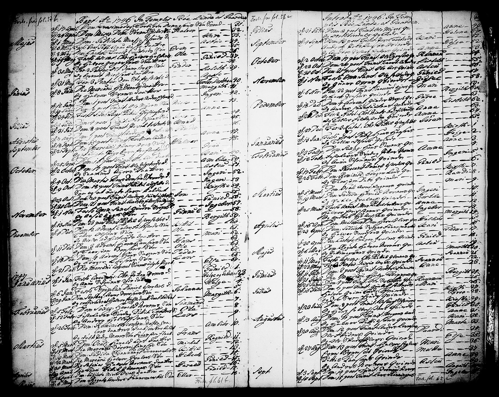 Bø kirkebøker, SAKO/A-257/F/Fa/L0003: Parish register (official) no. 3, 1733-1748, p. 60