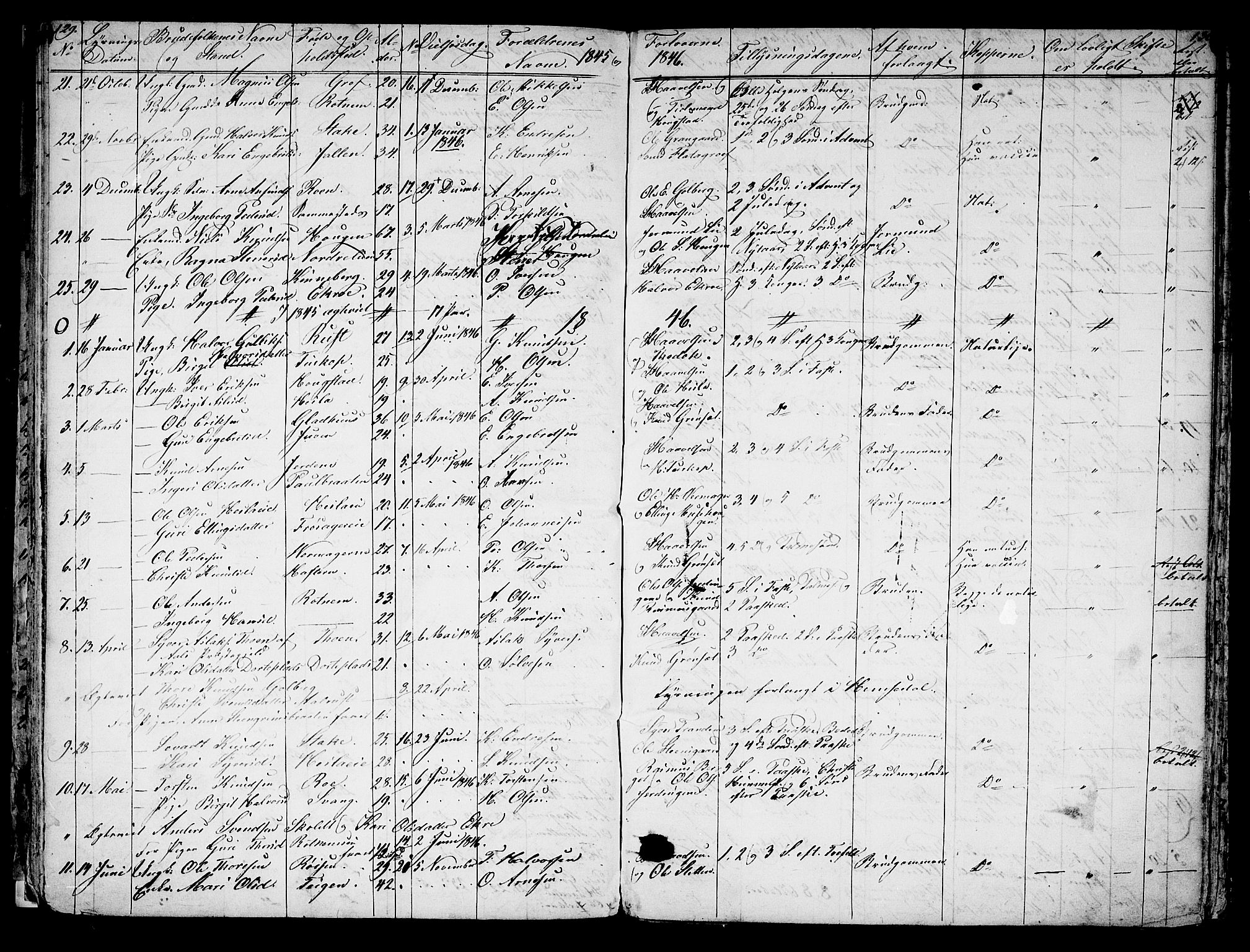 Gol kirkebøker, AV/SAKO-A-226/G/Ga/L0001: Parish register (copy) no. I 1, 1841-1860, p. 129-130