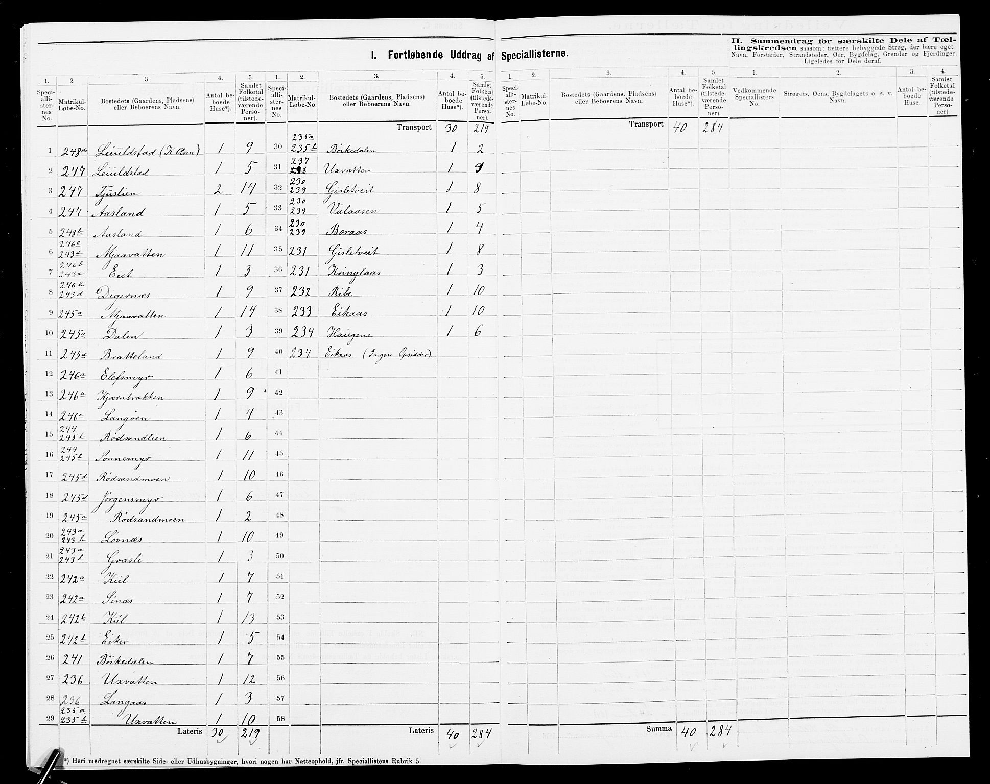 SAK, 1875 census for 0911P Gjerstad, 1875, p. 918