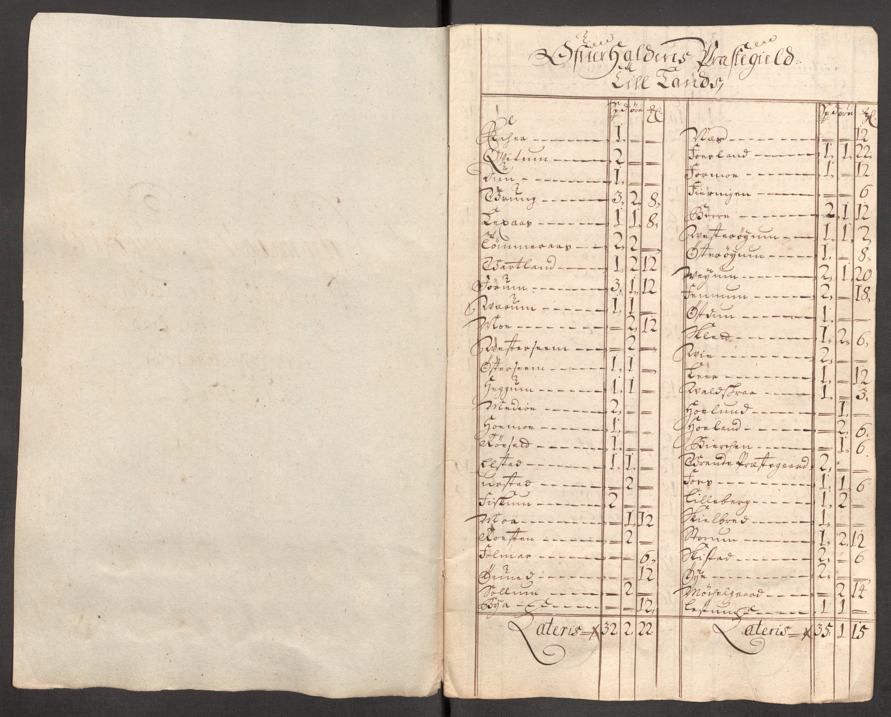 Rentekammeret inntil 1814, Reviderte regnskaper, Fogderegnskap, RA/EA-4092/R64/L4428: Fogderegnskap Namdal, 1703-1704, p. 312