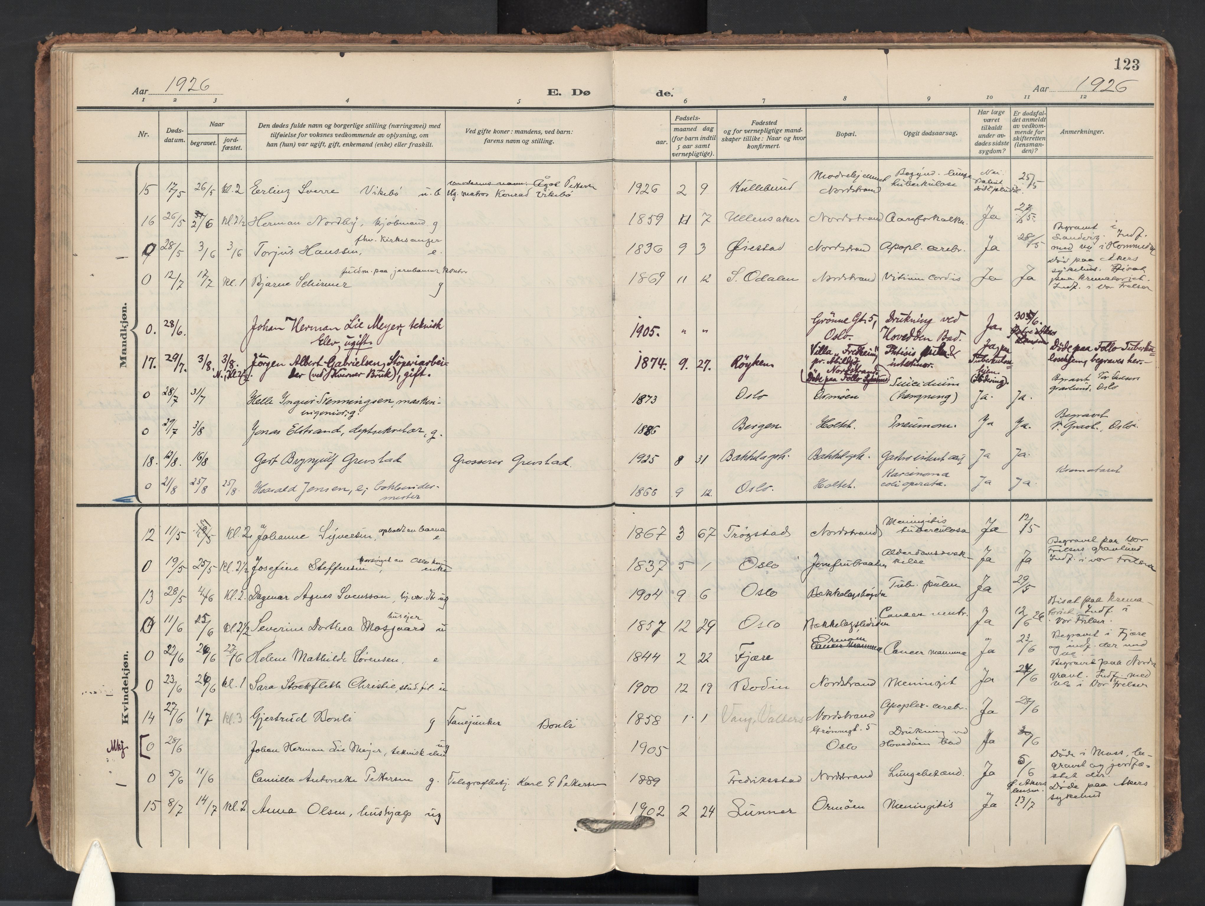 Nordstrand prestekontor Kirkebøker, AV/SAO-A-10362a/F/Fa/L0003: Parish register (official) no. 3, 1914-1932, p. 123