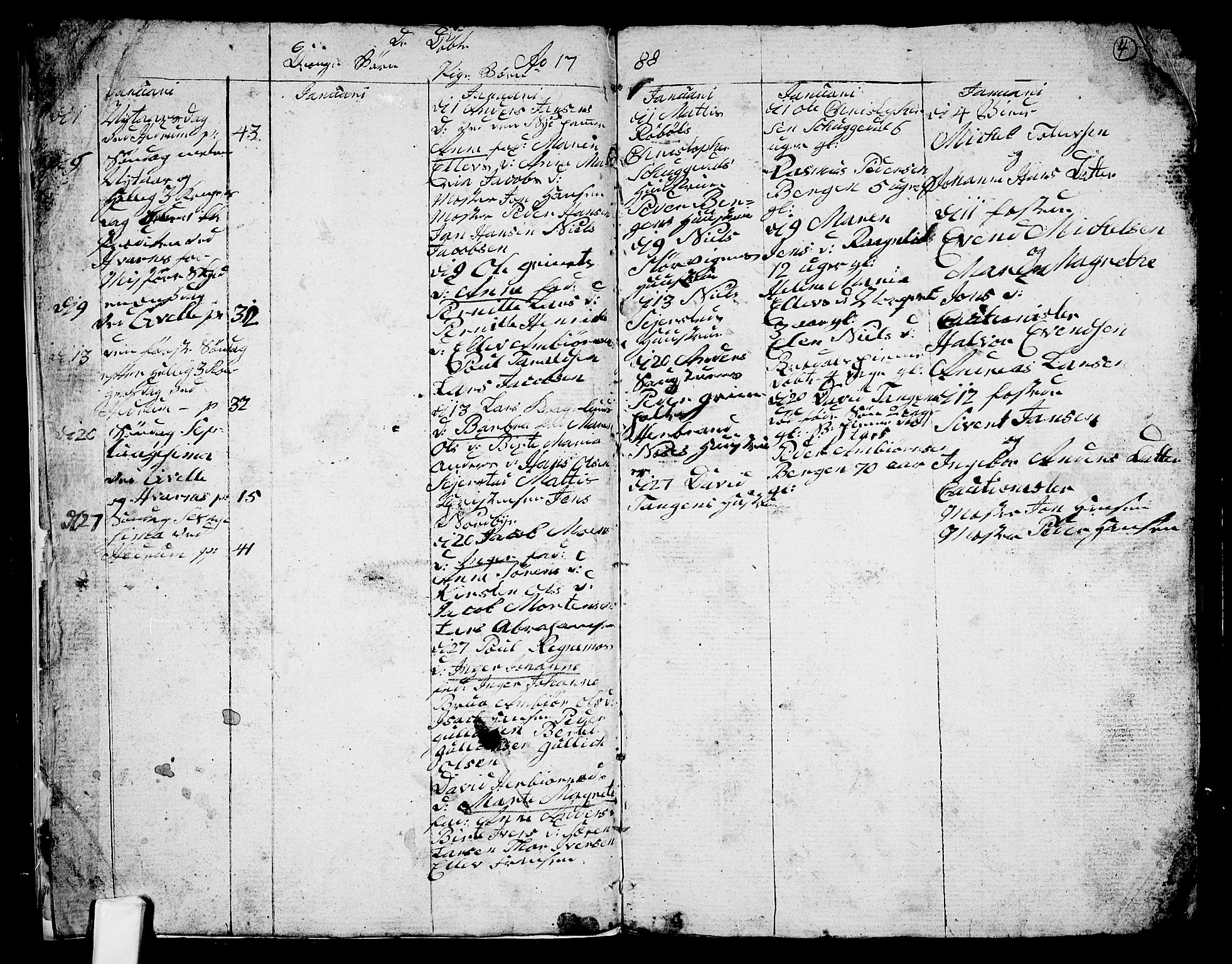 Hedrum kirkebøker, SAKO/A-344/G/Ga/L0001: Parish register (copy) no. I 1, 1787-1802, p. 4