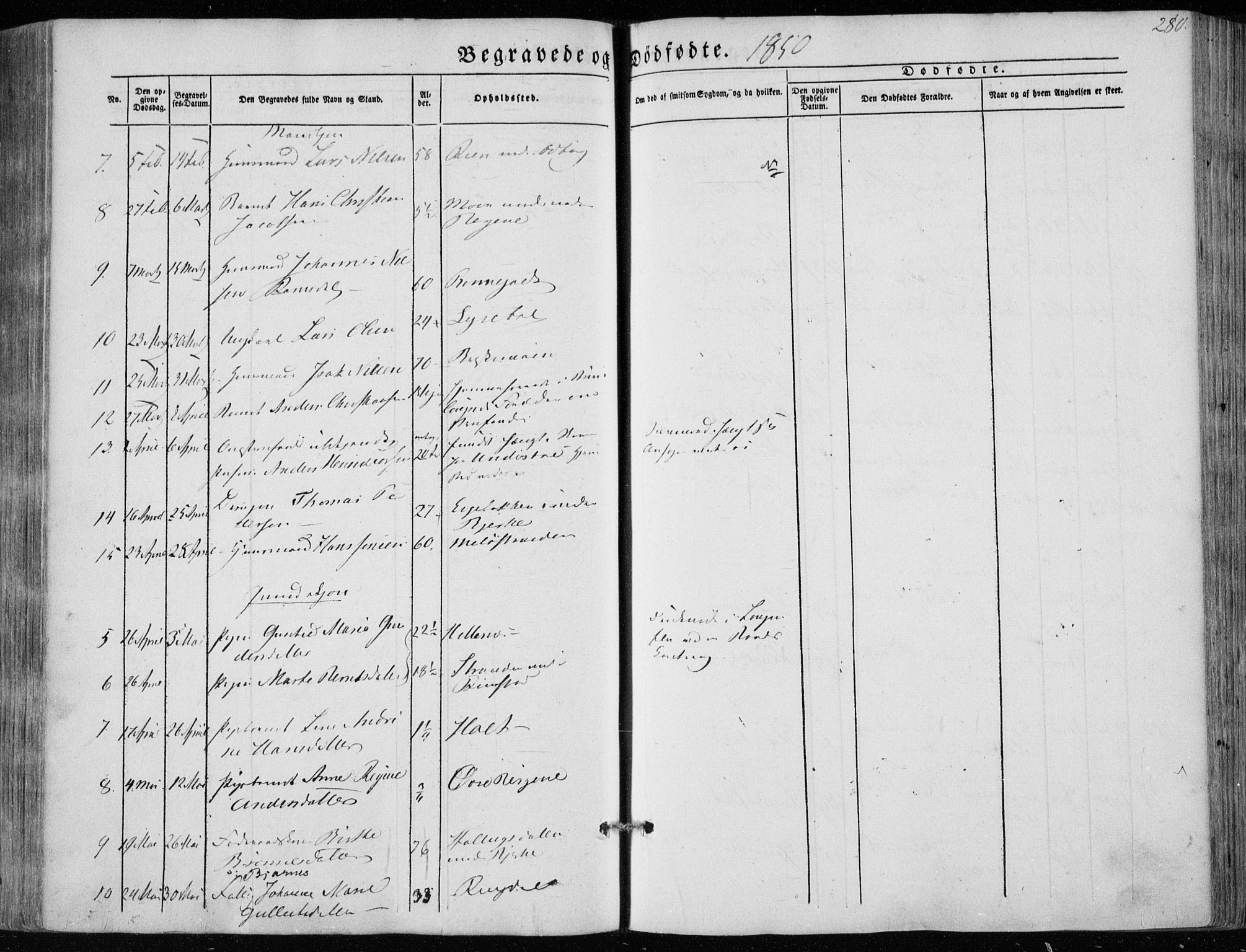 Hedrum kirkebøker, AV/SAKO-A-344/F/Fa/L0006: Parish register (official) no. I 6, 1849-1857, p. 280