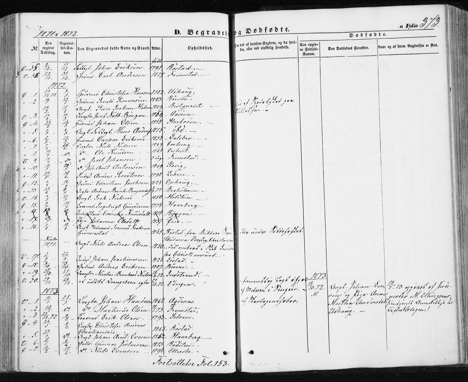 Ministerialprotokoller, klokkerbøker og fødselsregistre - Sør-Trøndelag, AV/SAT-A-1456/659/L0737: Parish register (official) no. 659A07, 1857-1875, p. 373