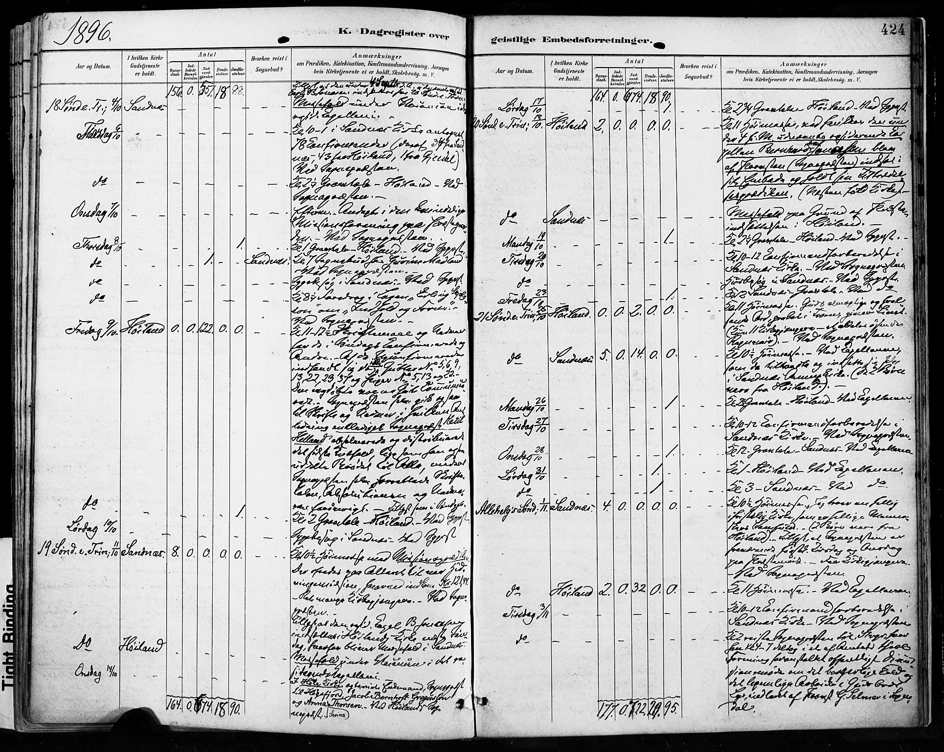 Høyland sokneprestkontor, AV/SAST-A-101799/001/30BA/L0013: Parish register (official) no. A 13.2, 1889-1898, p. 424