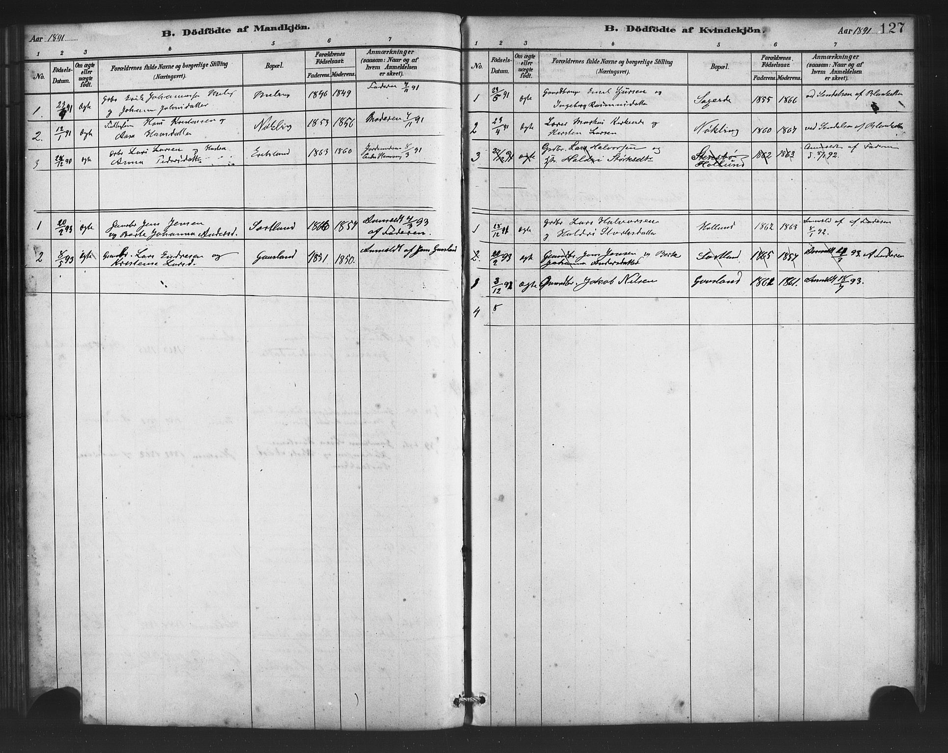 Finnås sokneprestembete, SAB/A-99925/H/Ha/Haa/Haac/L0001: Parish register (official) no. C 1, 1881-1894, p. 127