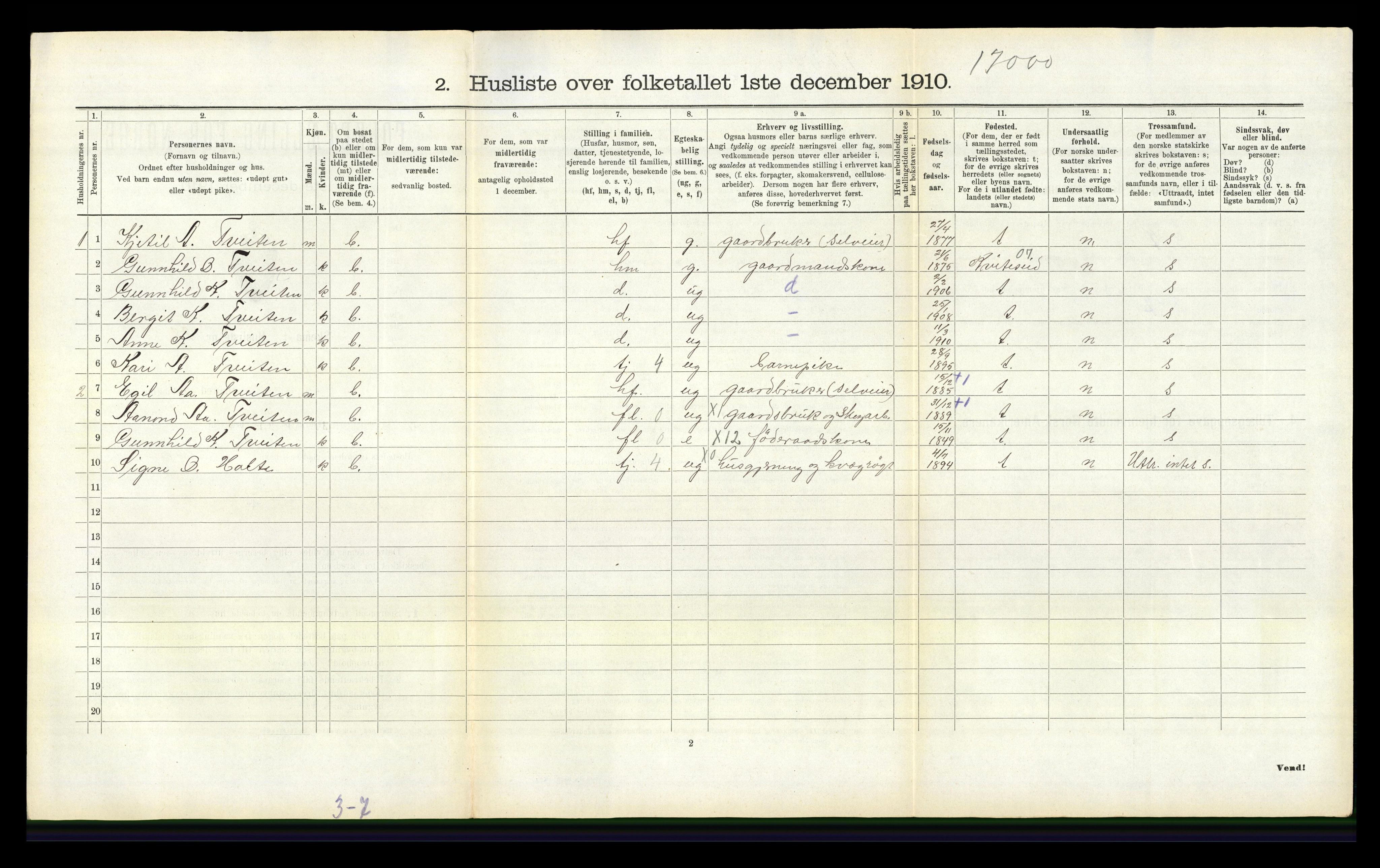 RA, 1910 census for Lårdal, 1910, p. 406