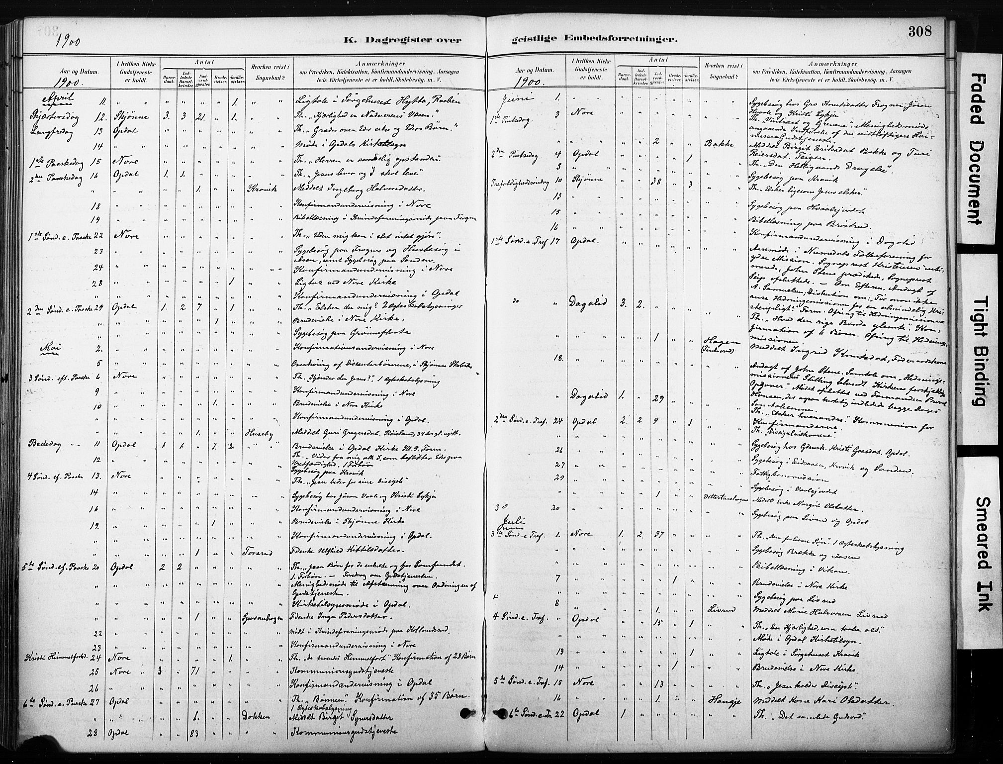 Nore kirkebøker, SAKO/A-238/F/Fb/L0002: Parish register (official) no. II 2, 1886-1906, p. 308