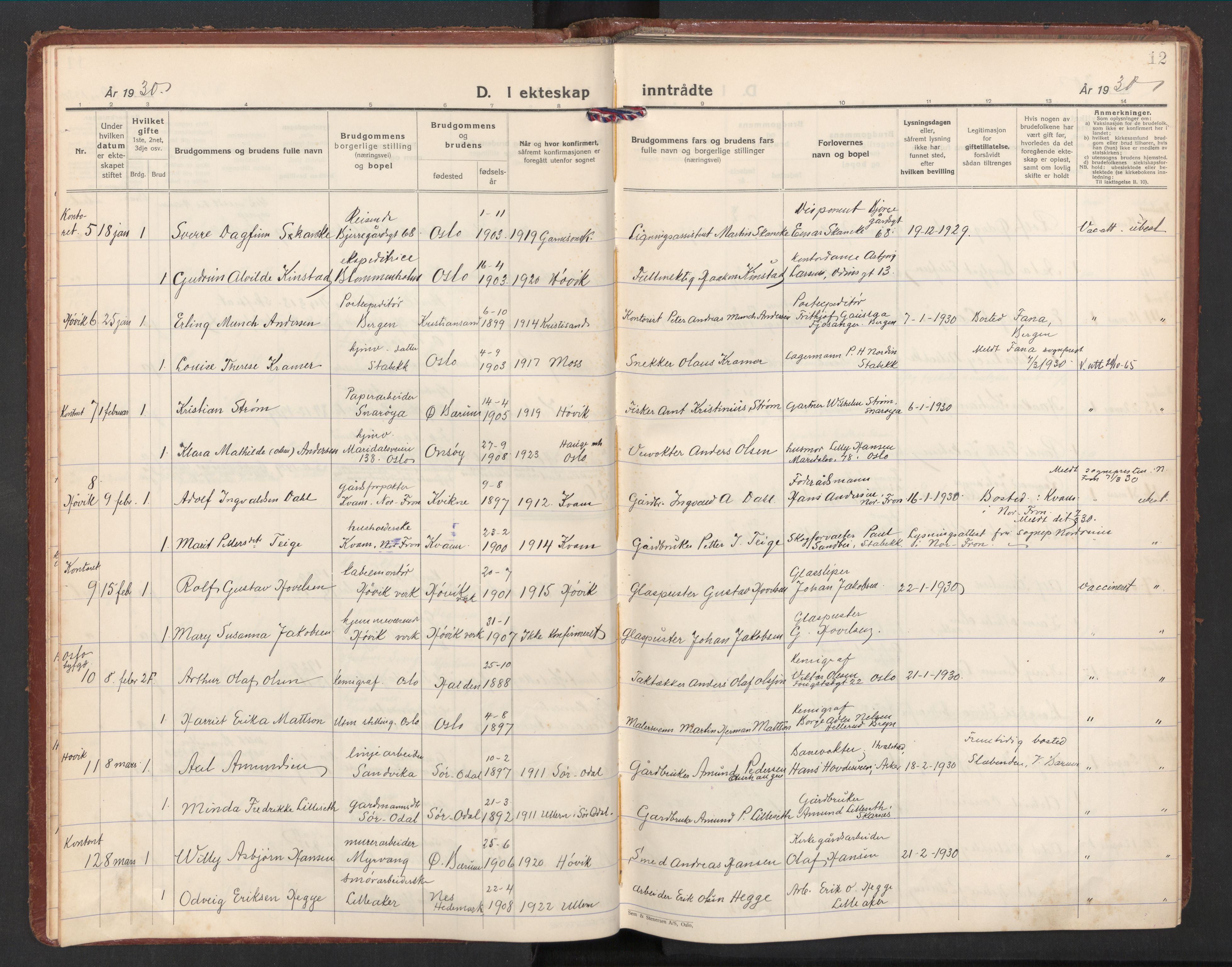 Østre Bærum prestekontor Kirkebøker, AV/SAO-A-10887/F/Fa/L0004: Parish register (official) no. 4, 1929-1940, p. 12
