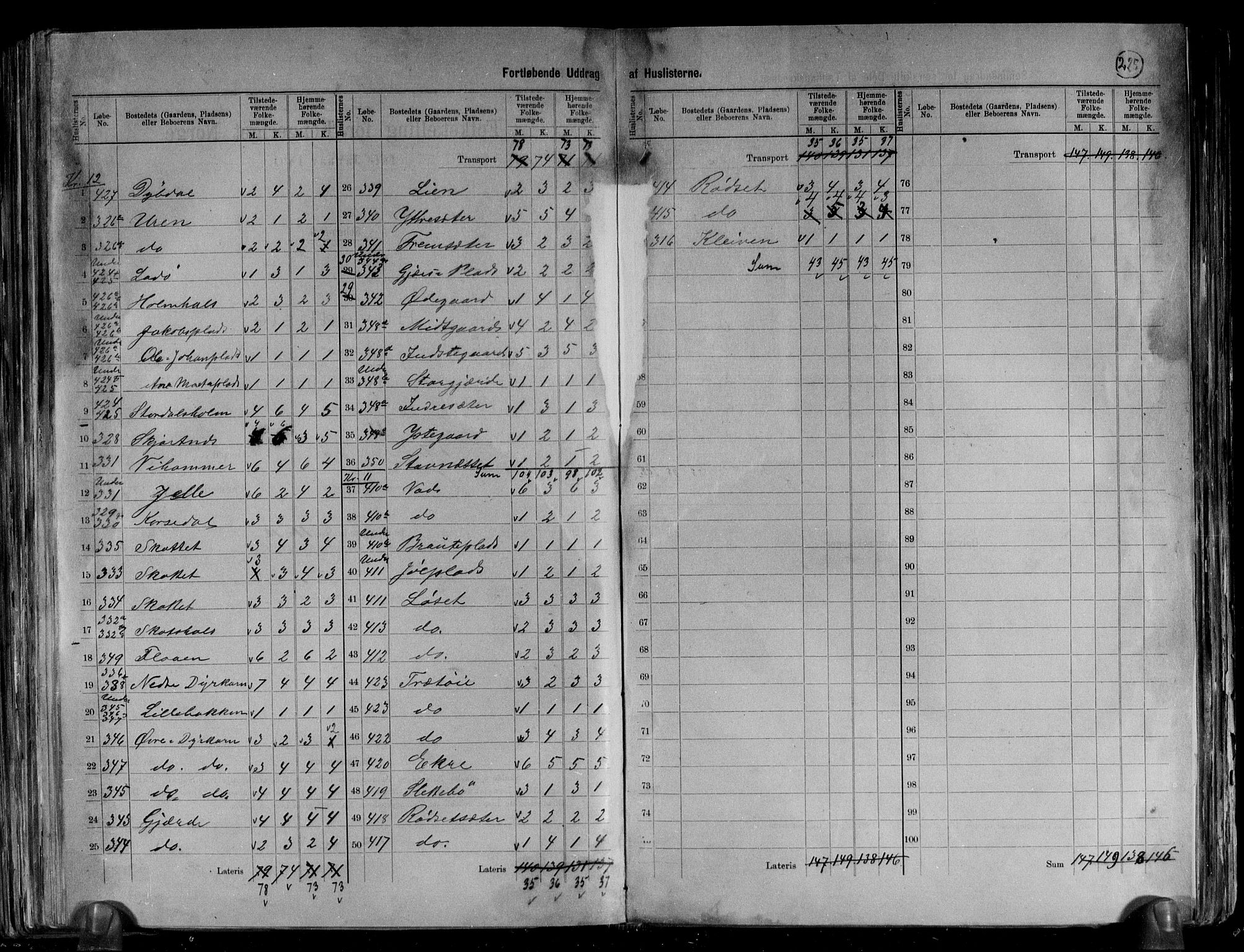 RA, 1891 census for 1525 Stranda, 1891, p. 17