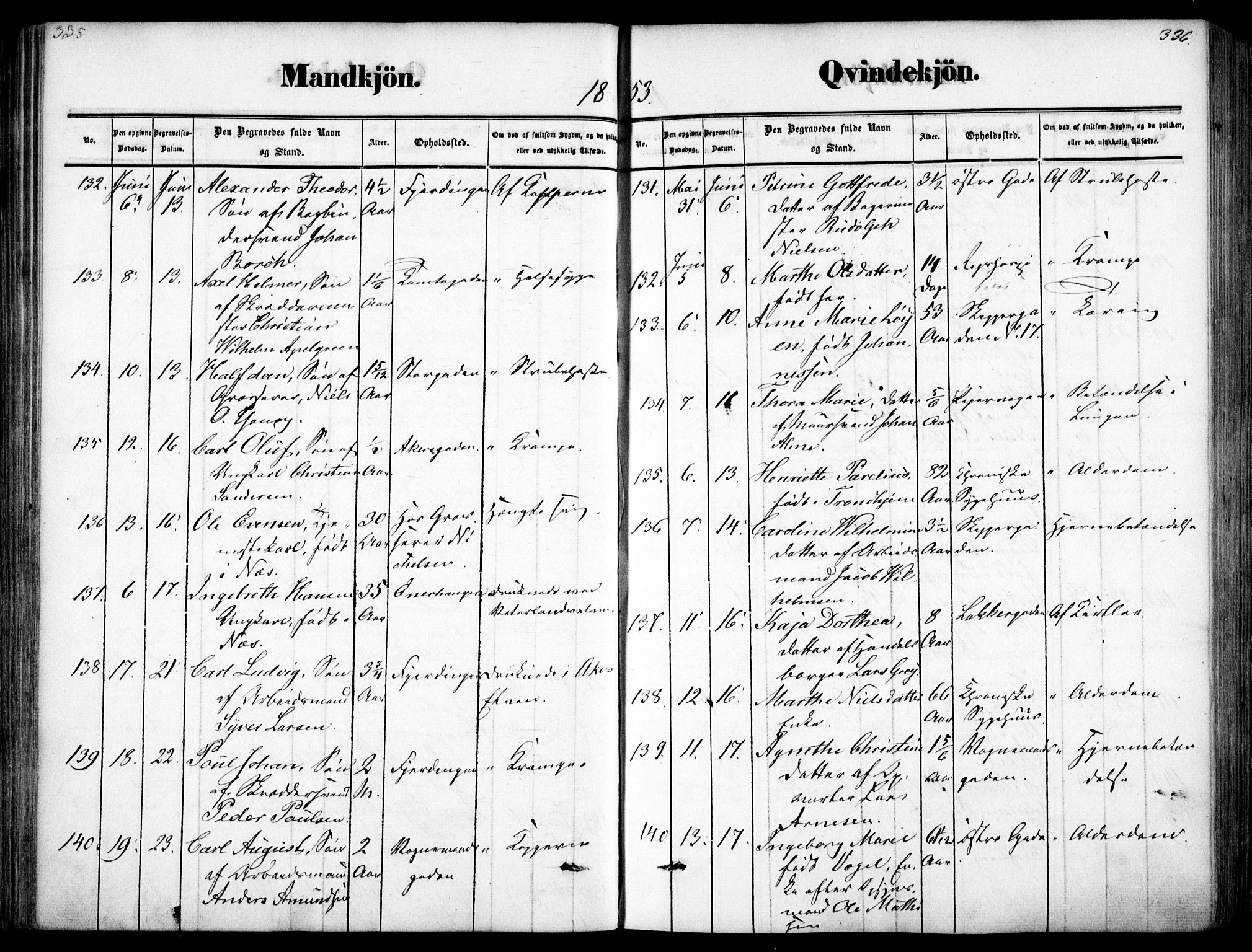 Oslo domkirke Kirkebøker, SAO/A-10752/F/Fa/L0025: Parish register (official) no. 25, 1847-1867, p. 335-336