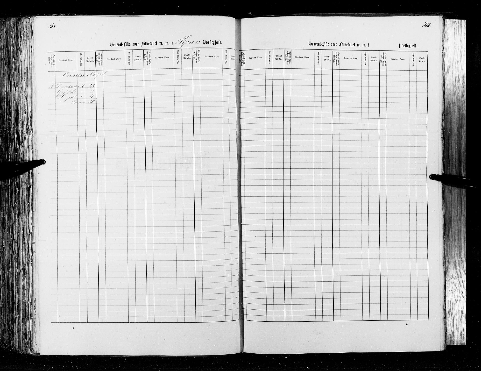 RA, Census 1855, vol. 4: Stavanger amt og Søndre Bergenhus amt, 1855, p. 206