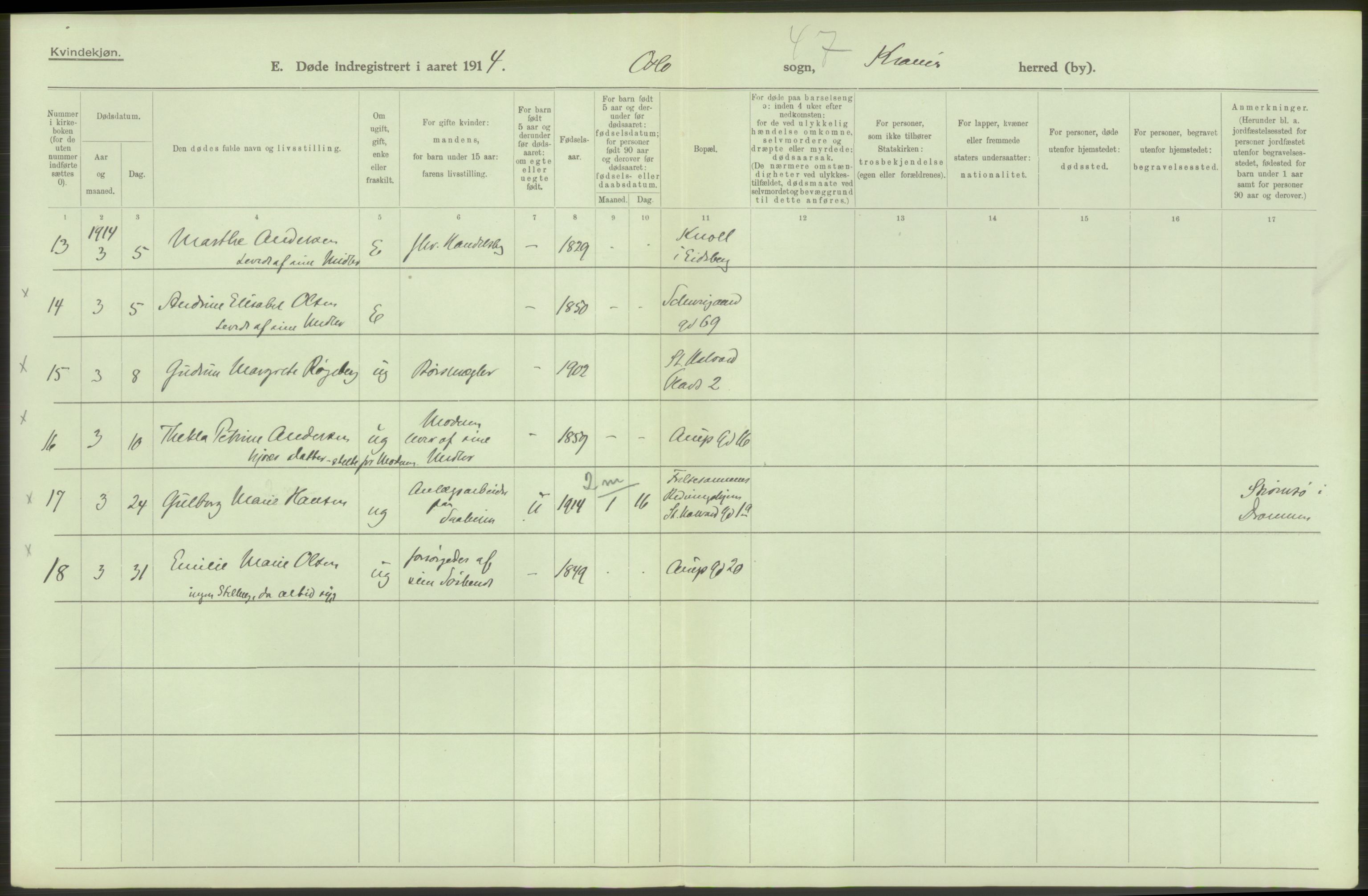 Statistisk sentralbyrå, Sosiodemografiske emner, Befolkning, AV/RA-S-2228/D/Df/Dfb/Dfbd/L0008: Kristiania: Døde, 1914, p. 162