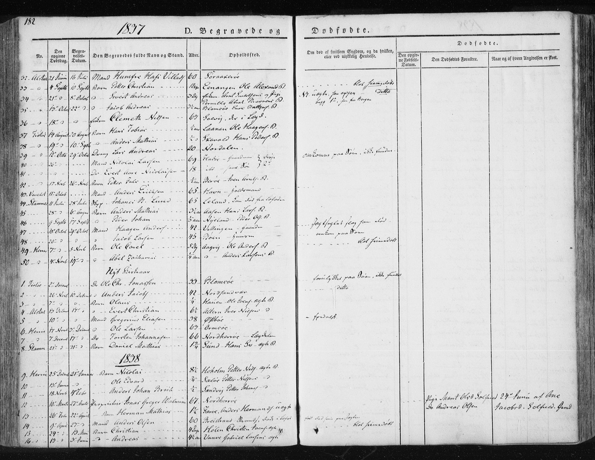 Ministerialprotokoller, klokkerbøker og fødselsregistre - Nordland, AV/SAT-A-1459/830/L0447: Parish register (official) no. 830A11, 1831-1854, p. 182