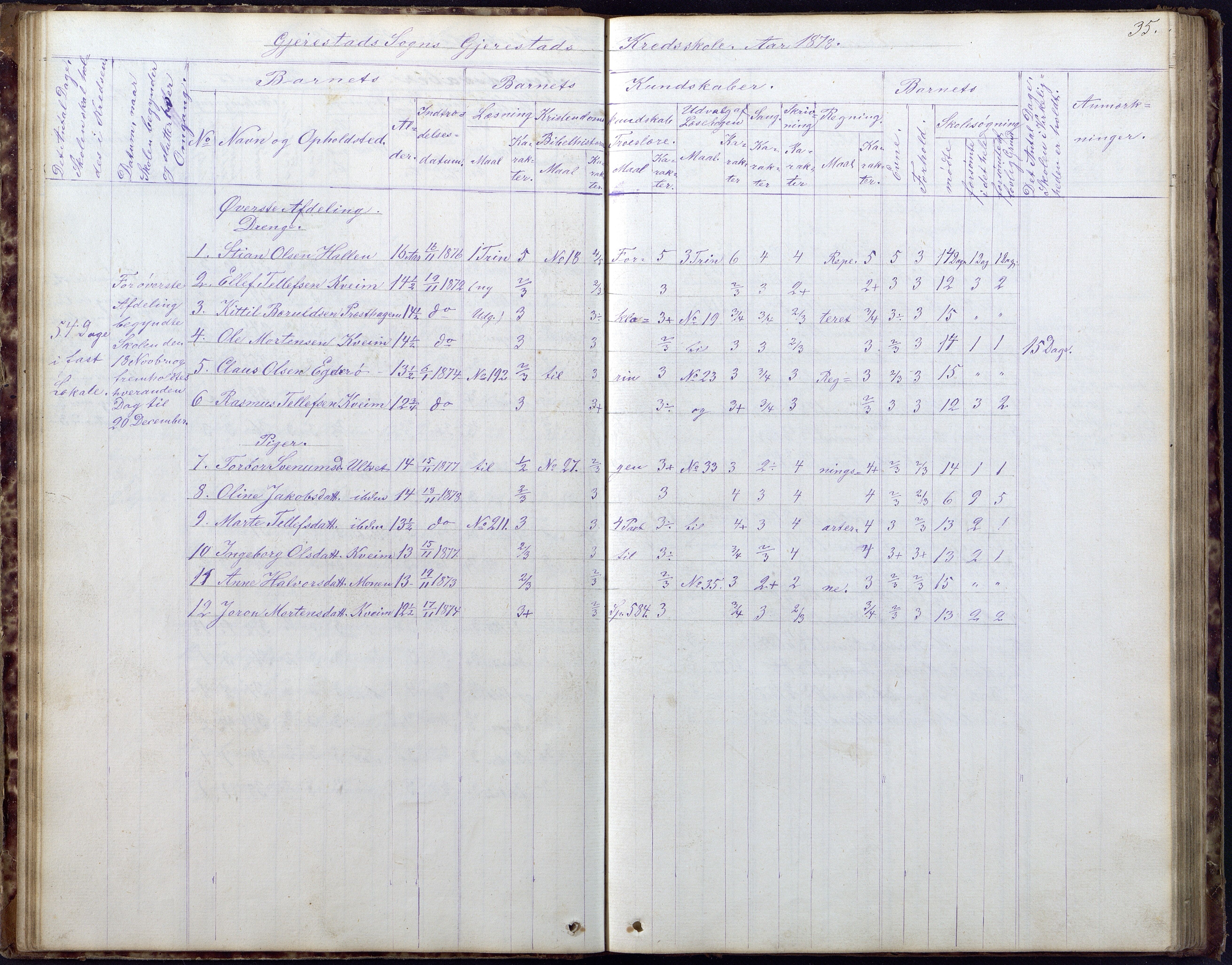 Gjerstad Kommune, Gjerstad Skole, AAKS/KA0911-550a/F02/L0005: Skoleprotokoll, 1863-1891, p. 35