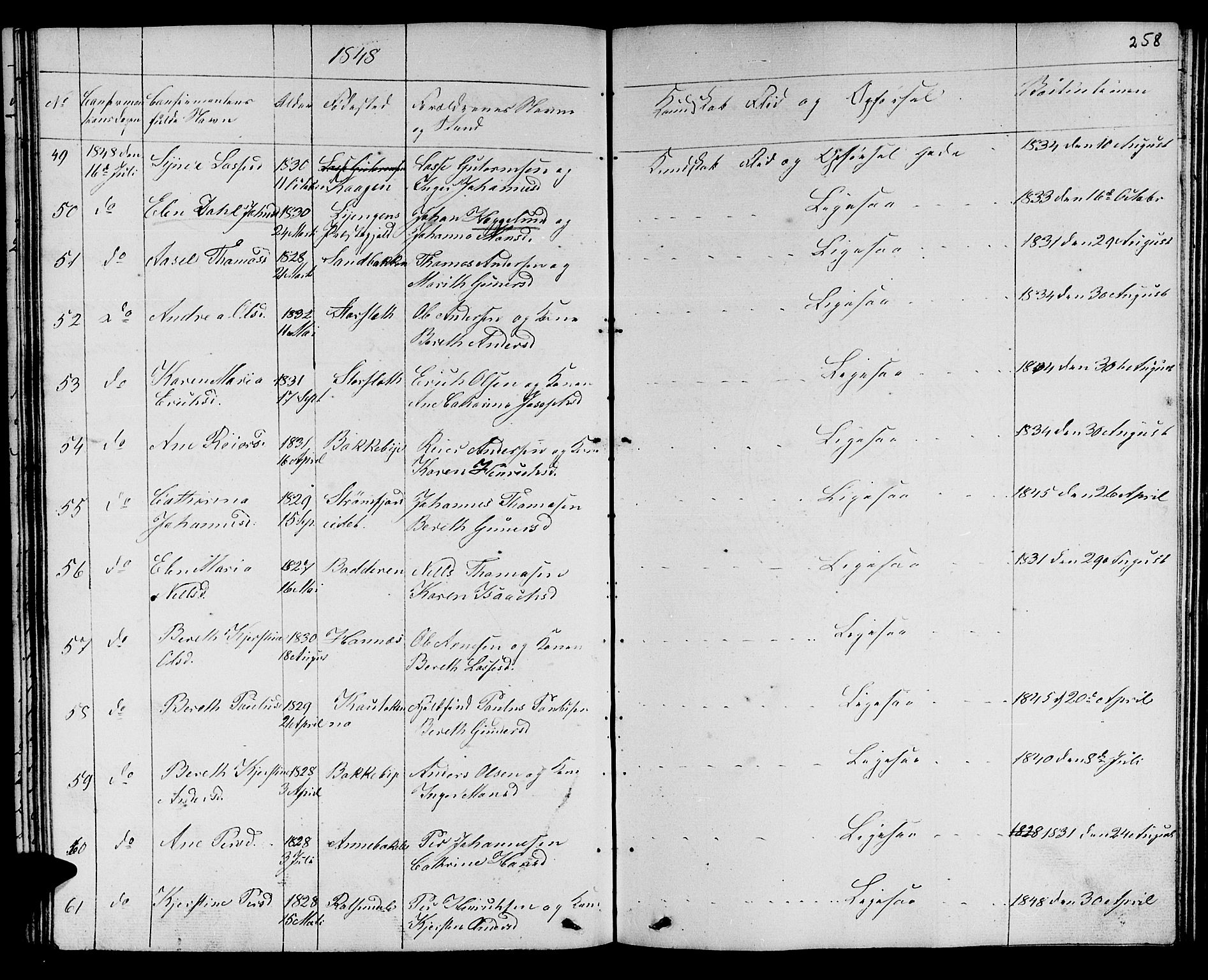 Skjervøy sokneprestkontor, AV/SATØ-S-1300/H/Ha/Hab/L0002klokker: Parish register (copy) no. 2, 1839-1848, p. 257-258