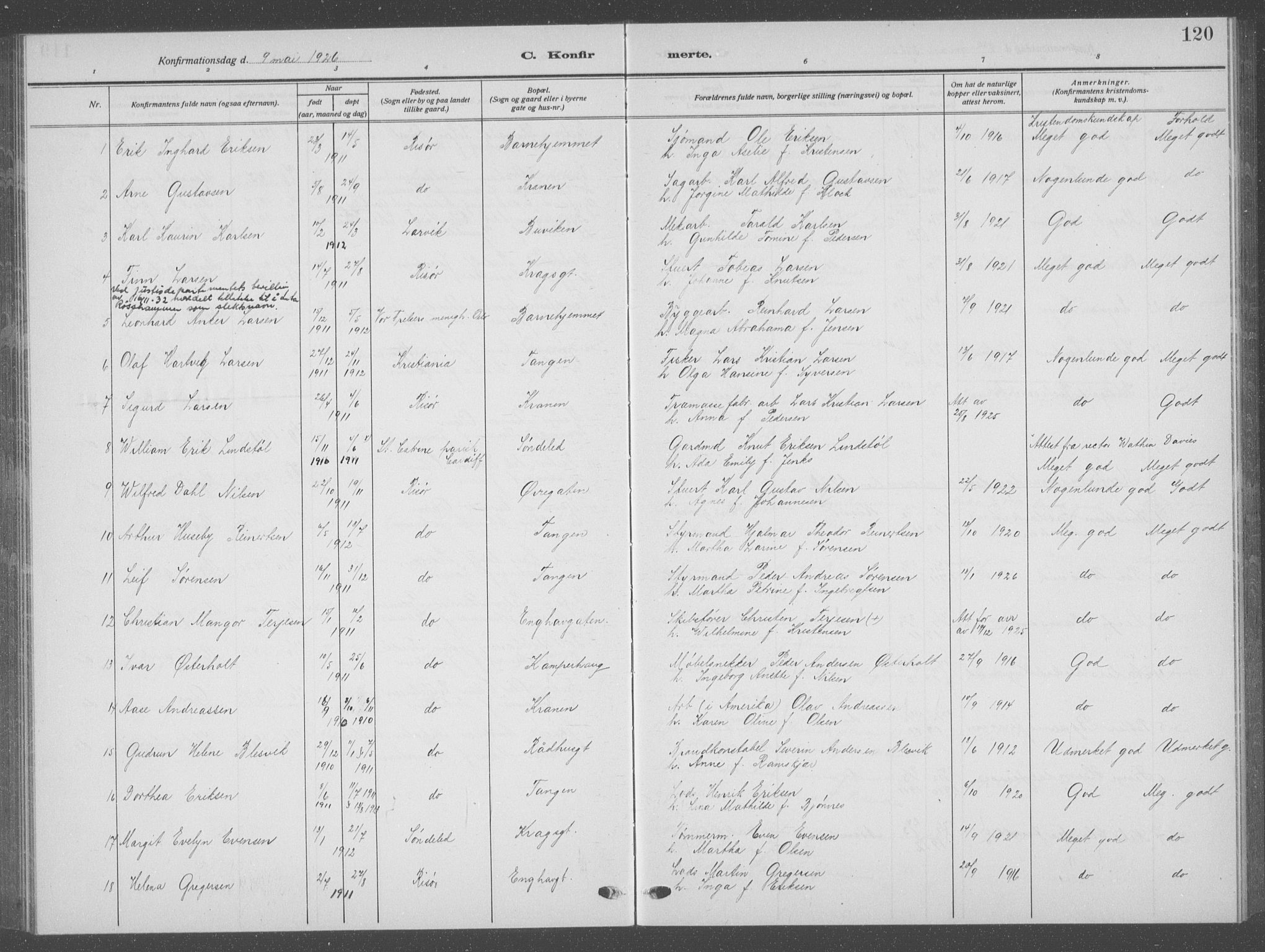 Risør sokneprestkontor, AV/SAK-1111-0035/F/Fb/L0009: Parish register (copy) no. B 9, 1922-1939, p. 120