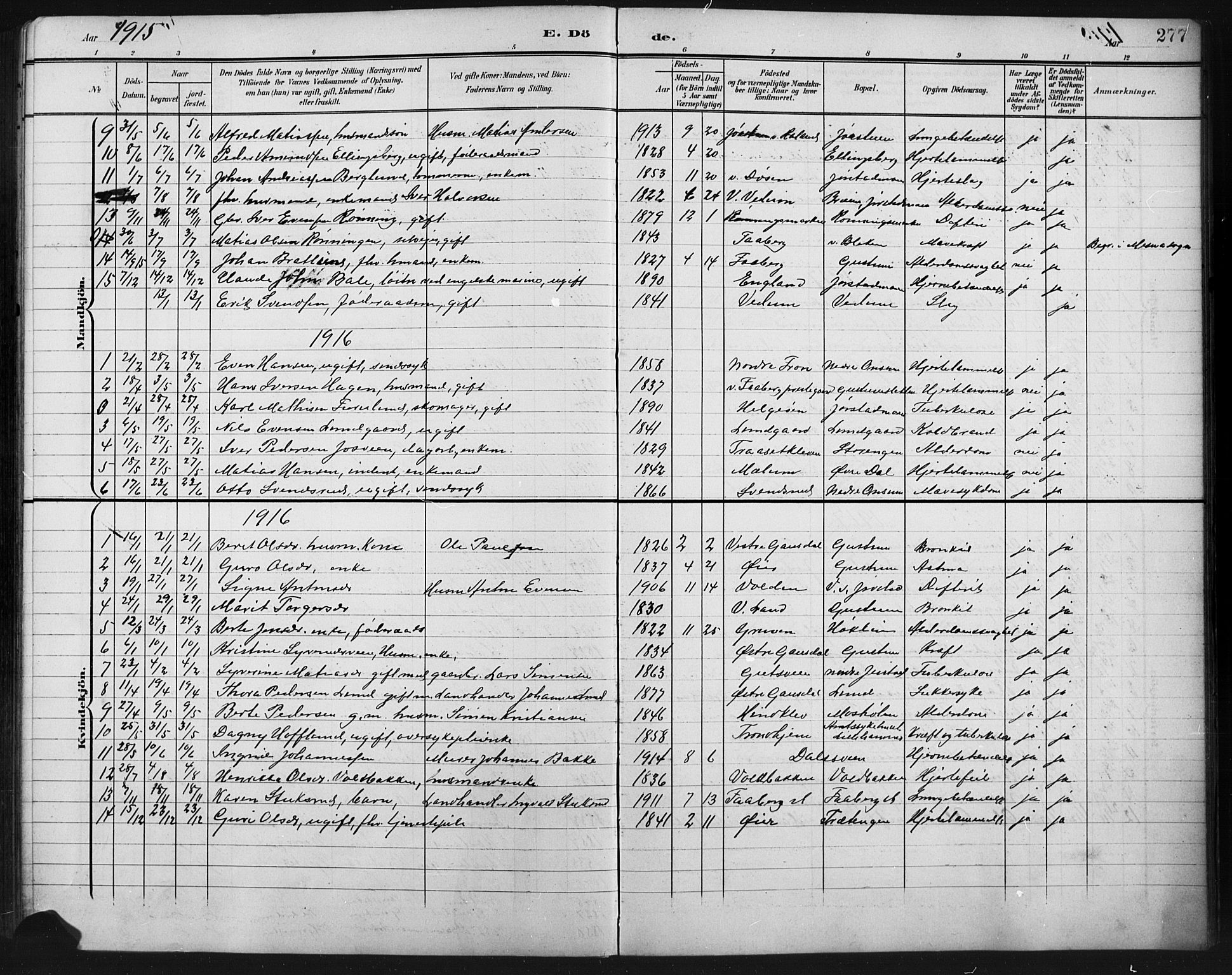 Fåberg prestekontor, AV/SAH-PREST-086/H/Ha/Hab/L0011: Parish register (copy) no. 11, 1901-1921, p. 277