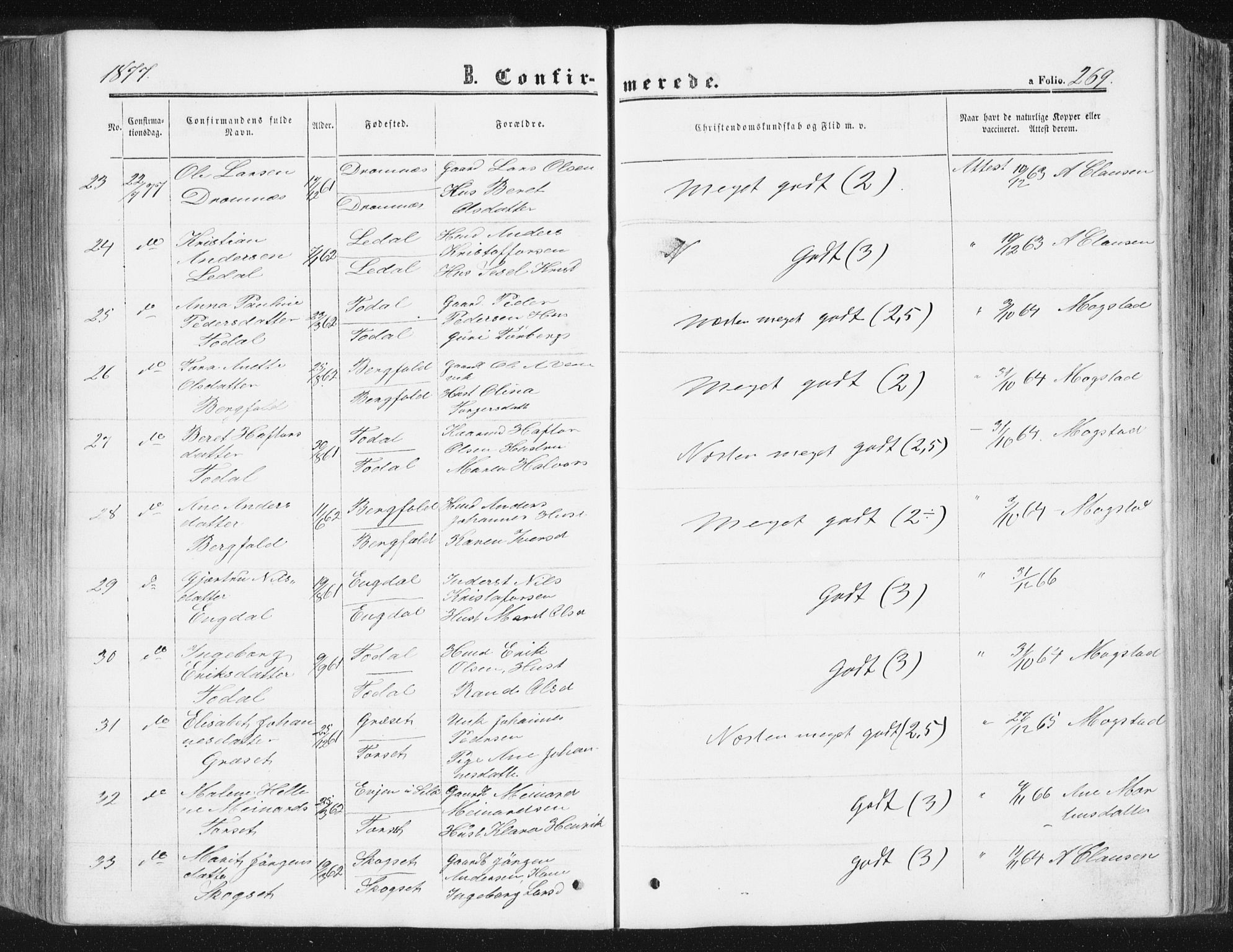 Ministerialprotokoller, klokkerbøker og fødselsregistre - Møre og Romsdal, AV/SAT-A-1454/578/L0905: Parish register (official) no. 578A04, 1859-1877, p. 269