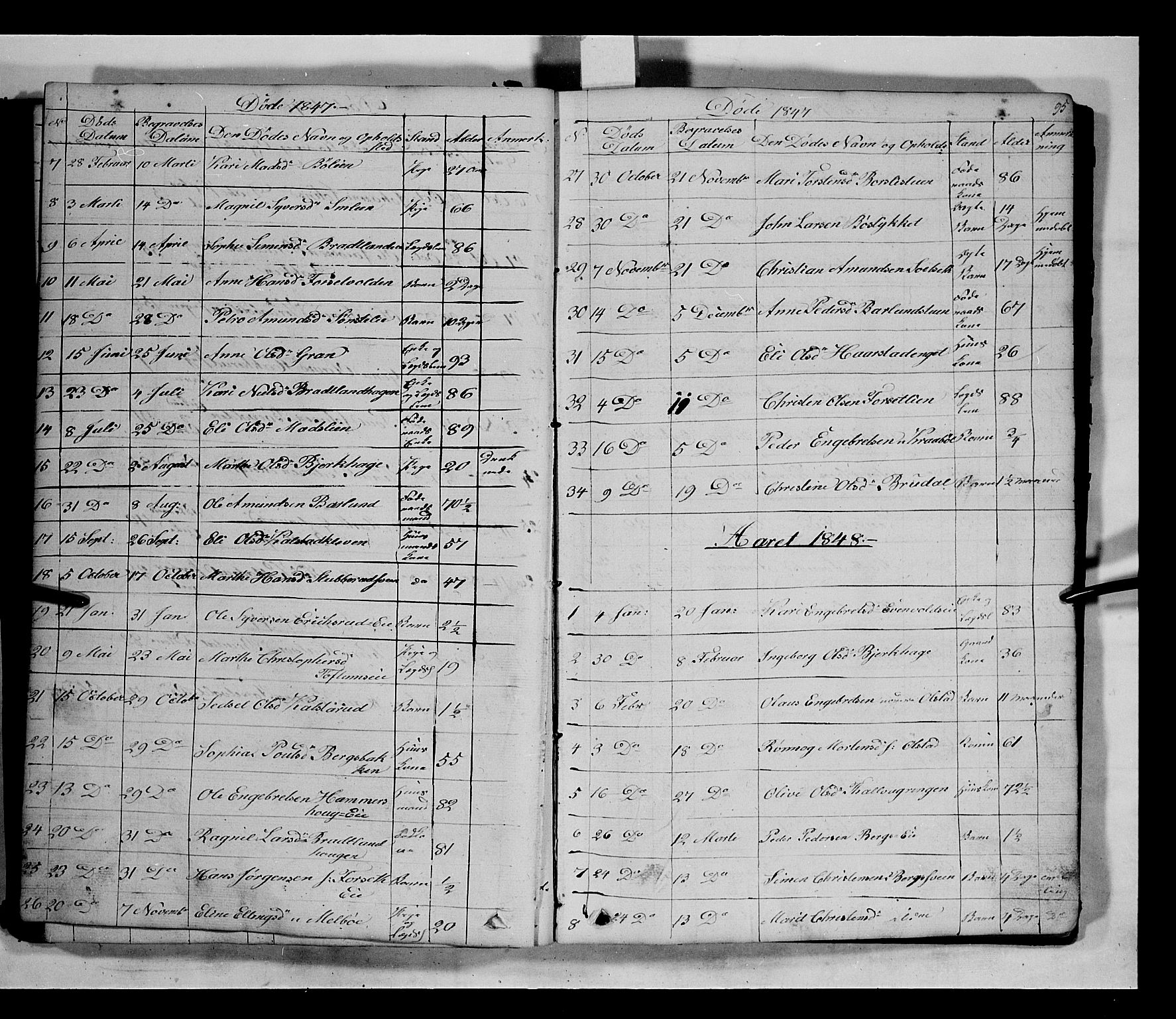 Gausdal prestekontor, SAH/PREST-090/H/Ha/Hab/L0005: Parish register (copy) no. 5, 1846-1867, p. 95