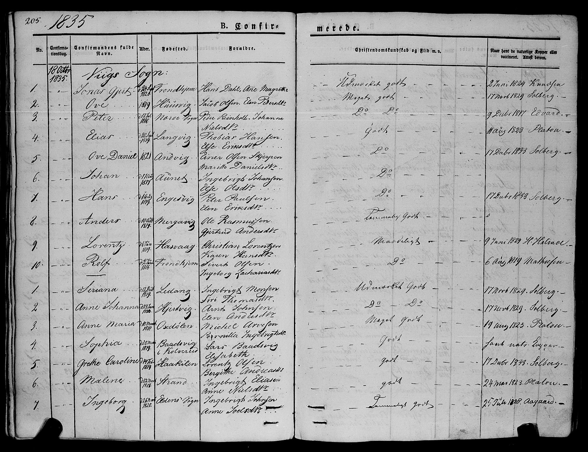 Ministerialprotokoller, klokkerbøker og fødselsregistre - Nord-Trøndelag, SAT/A-1458/773/L0614: Parish register (official) no. 773A05, 1831-1856, p. 205