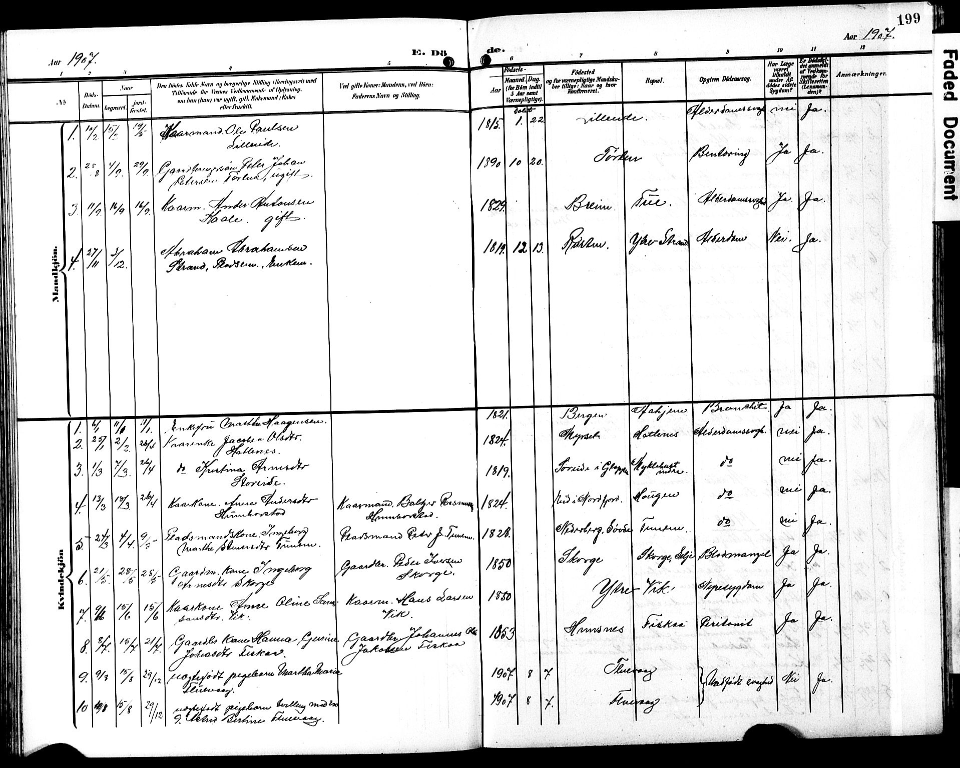 Ministerialprotokoller, klokkerbøker og fødselsregistre - Møre og Romsdal, SAT/A-1454/501/L0018: Parish register (copy) no. 501C04, 1902-1930, p. 199
