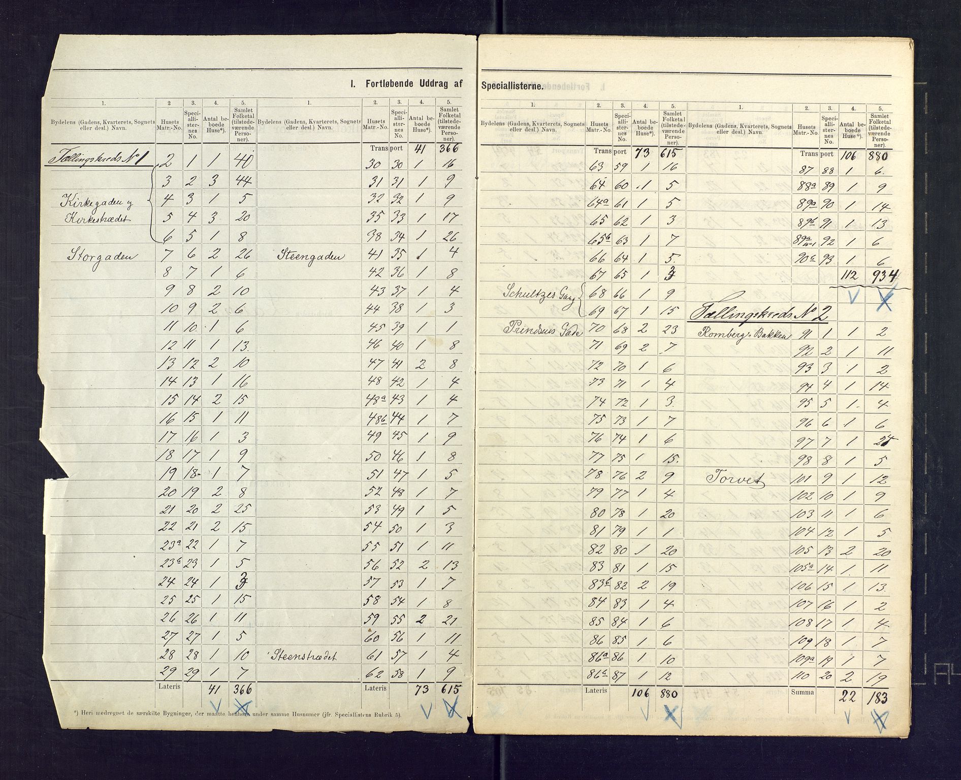 SAKO, 1875 census for 0707P Larvik, 1875, p. 3