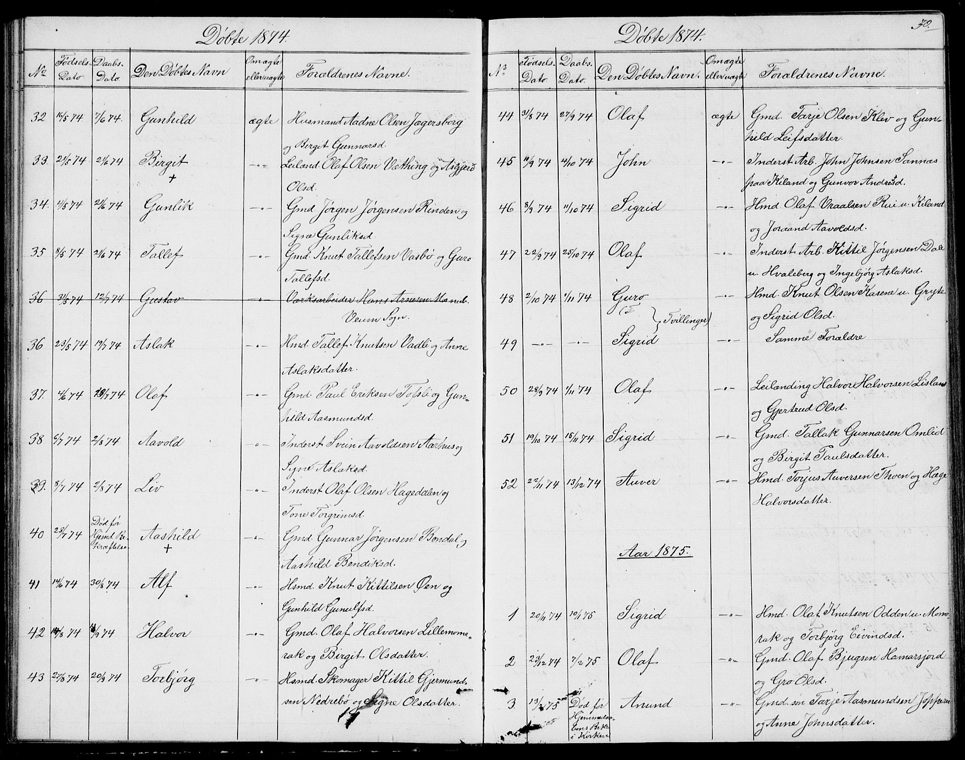 Fyresdal kirkebøker, SAKO/A-263/G/Ga/L0004: Parish register (copy) no. I 4, 1864-1892, p. 30