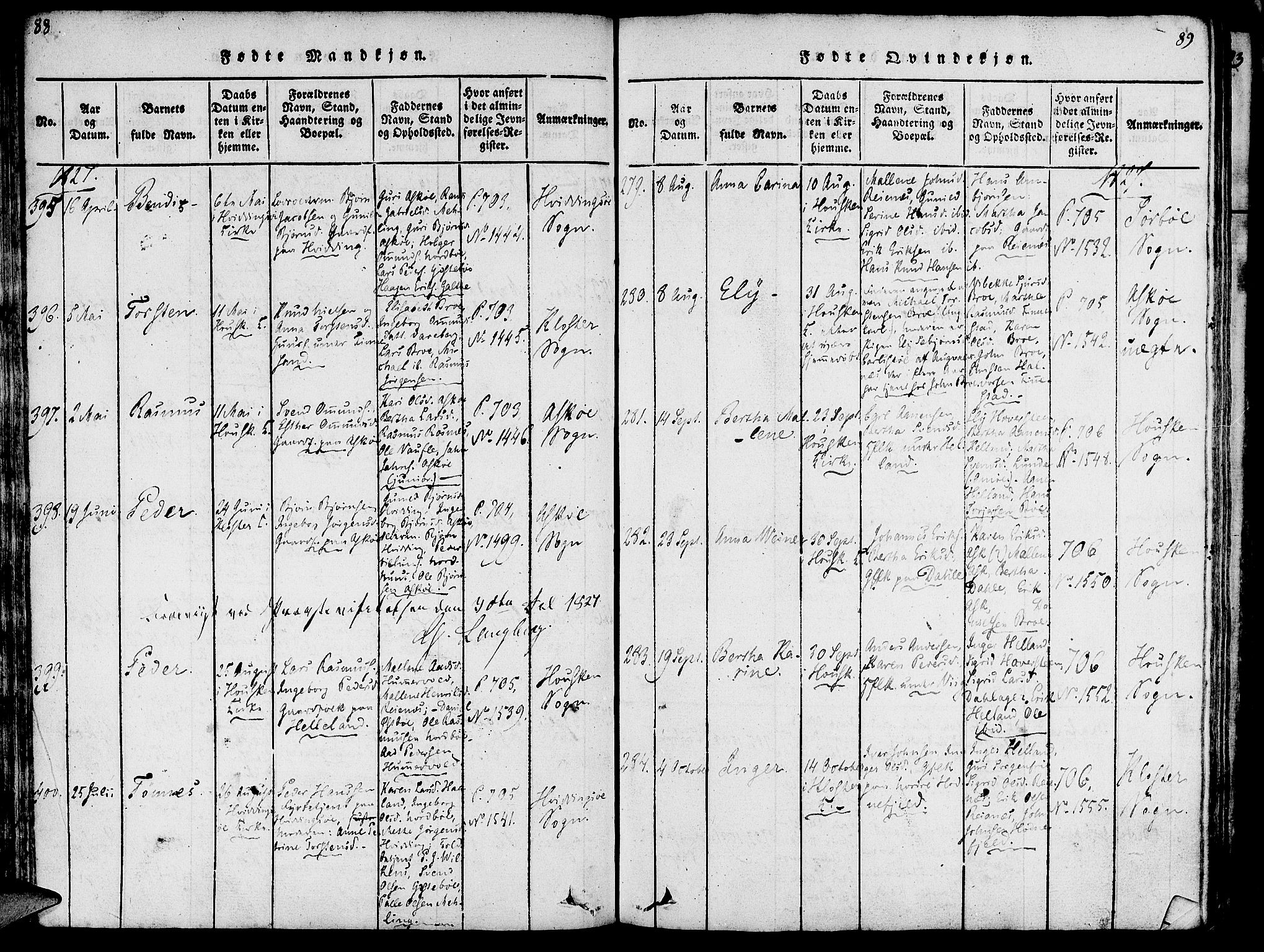 Rennesøy sokneprestkontor, AV/SAST-A -101827/H/Ha/Haa/L0004: Parish register (official) no. A 4, 1816-1837, p. 88-89