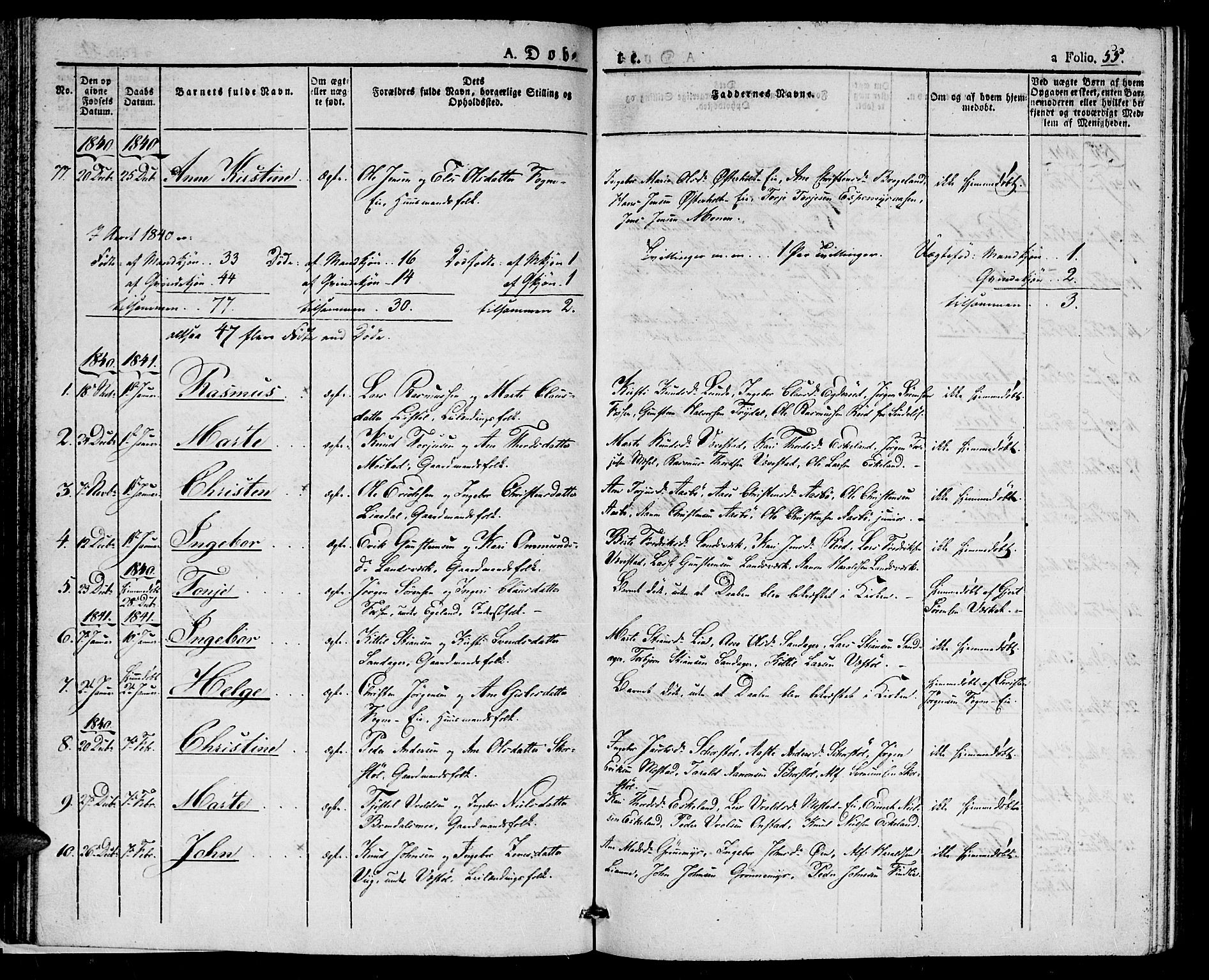 Gjerstad sokneprestkontor, SAK/1111-0014/F/Fa/Faa/L0005: Parish register (official) no. A 5, 1829-1841, p. 55