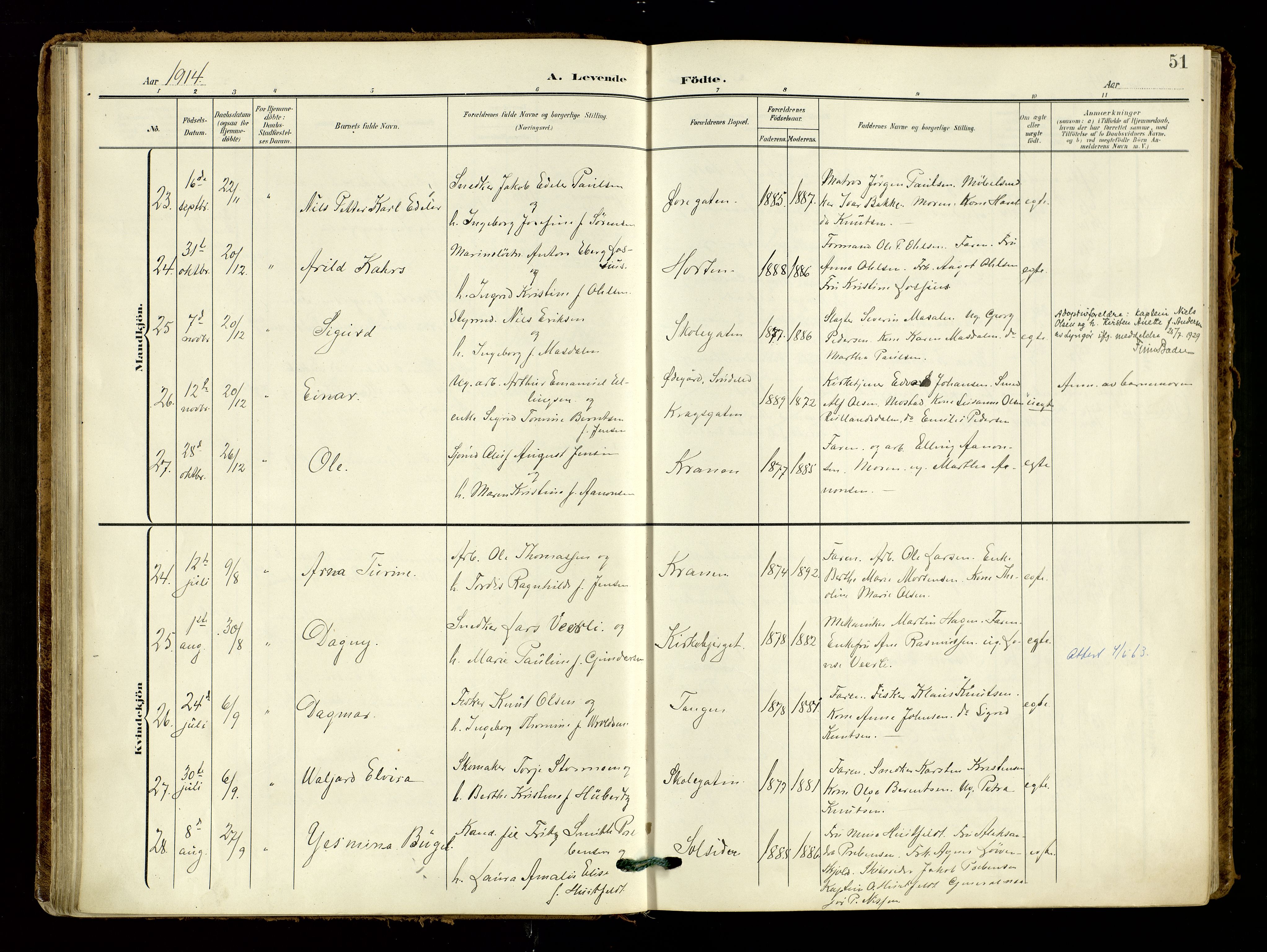 Risør sokneprestkontor, AV/SAK-1111-0035/F/Fa/L0011: Parish register (official) no. A 11, 1907-1920, p. 51