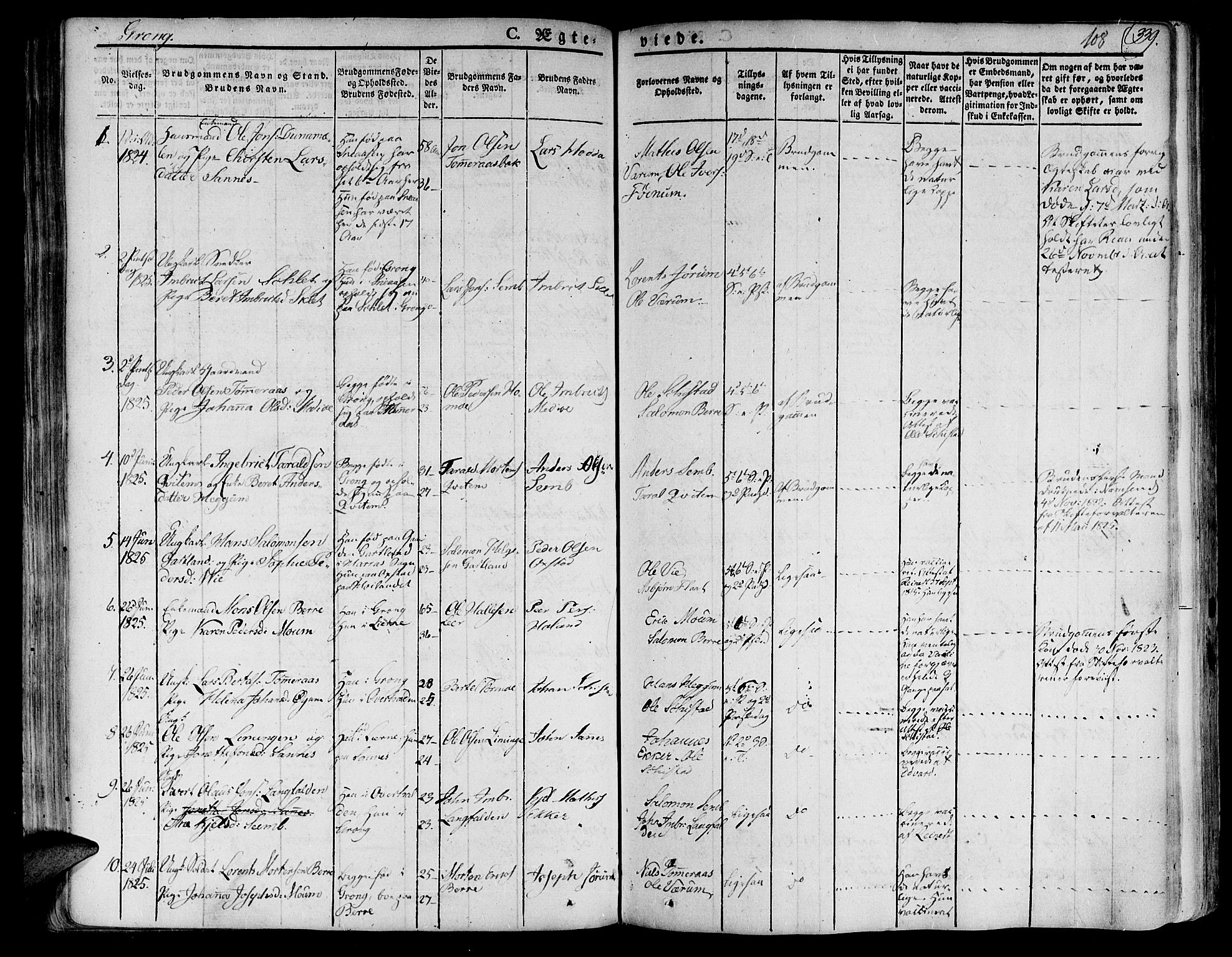 Ministerialprotokoller, klokkerbøker og fødselsregistre - Nord-Trøndelag, SAT/A-1458/758/L0510: Parish register (official) no. 758A01 /1, 1821-1841, p. 108