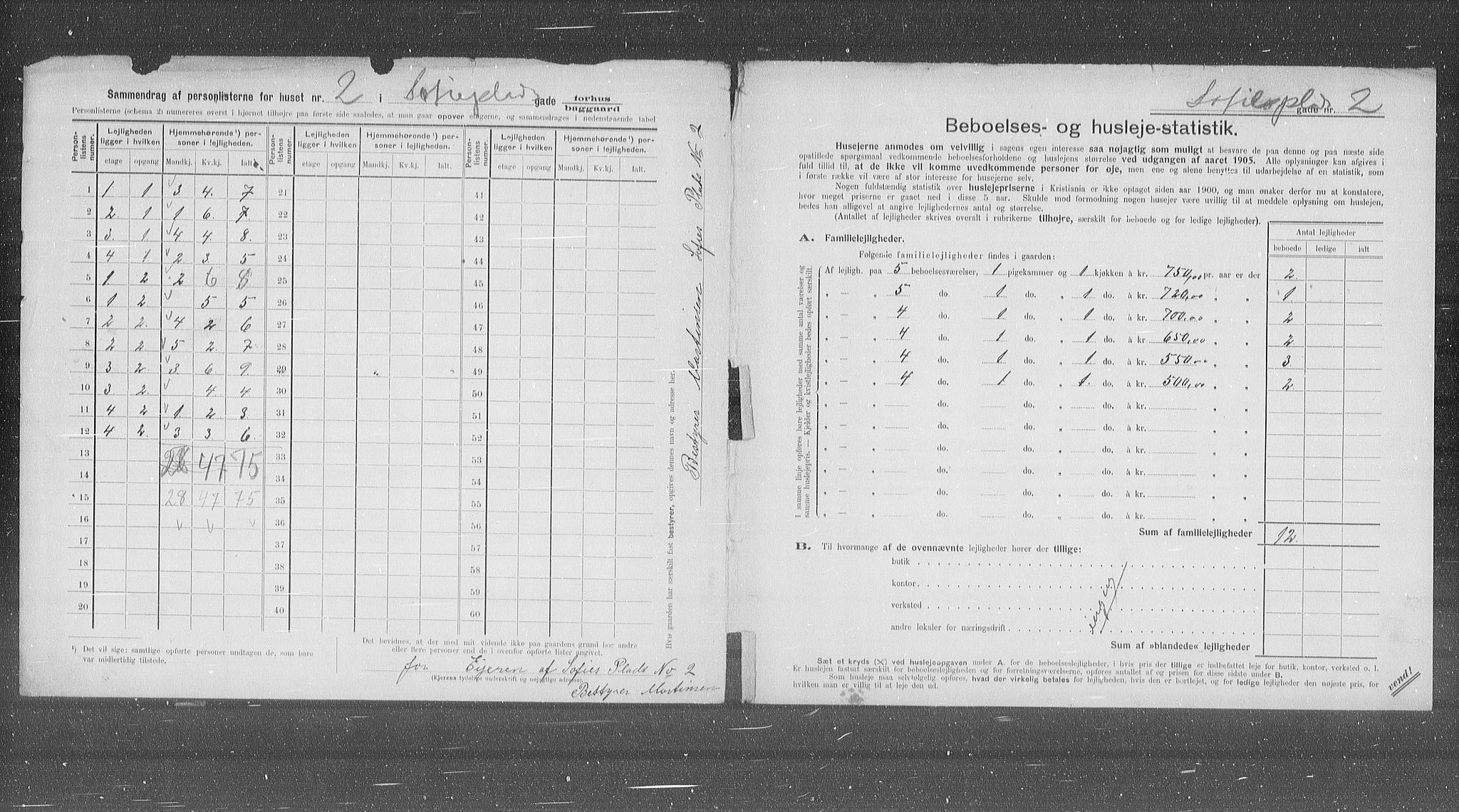 OBA, Municipal Census 1905 for Kristiania, 1905, p. 51536