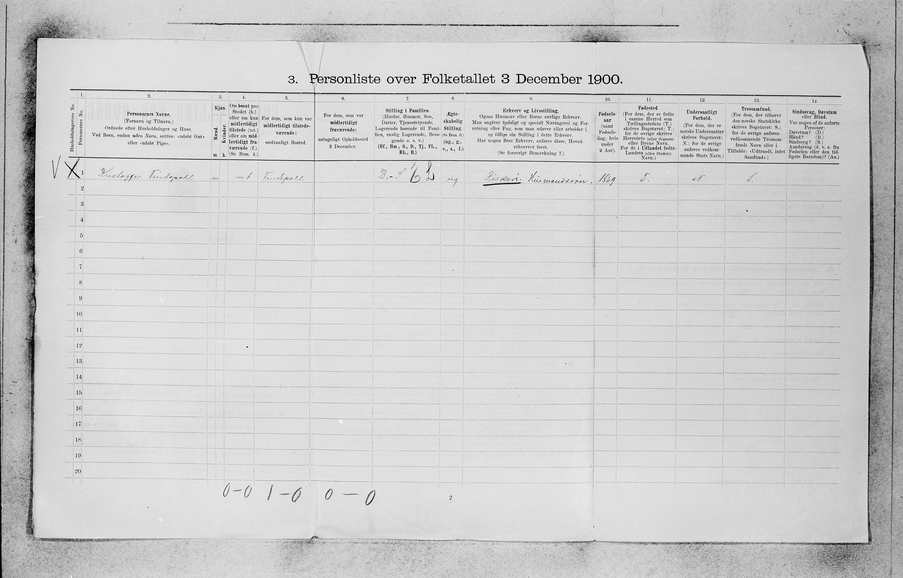 SAB, 1900 census for Bremanger, 1900, p. 31