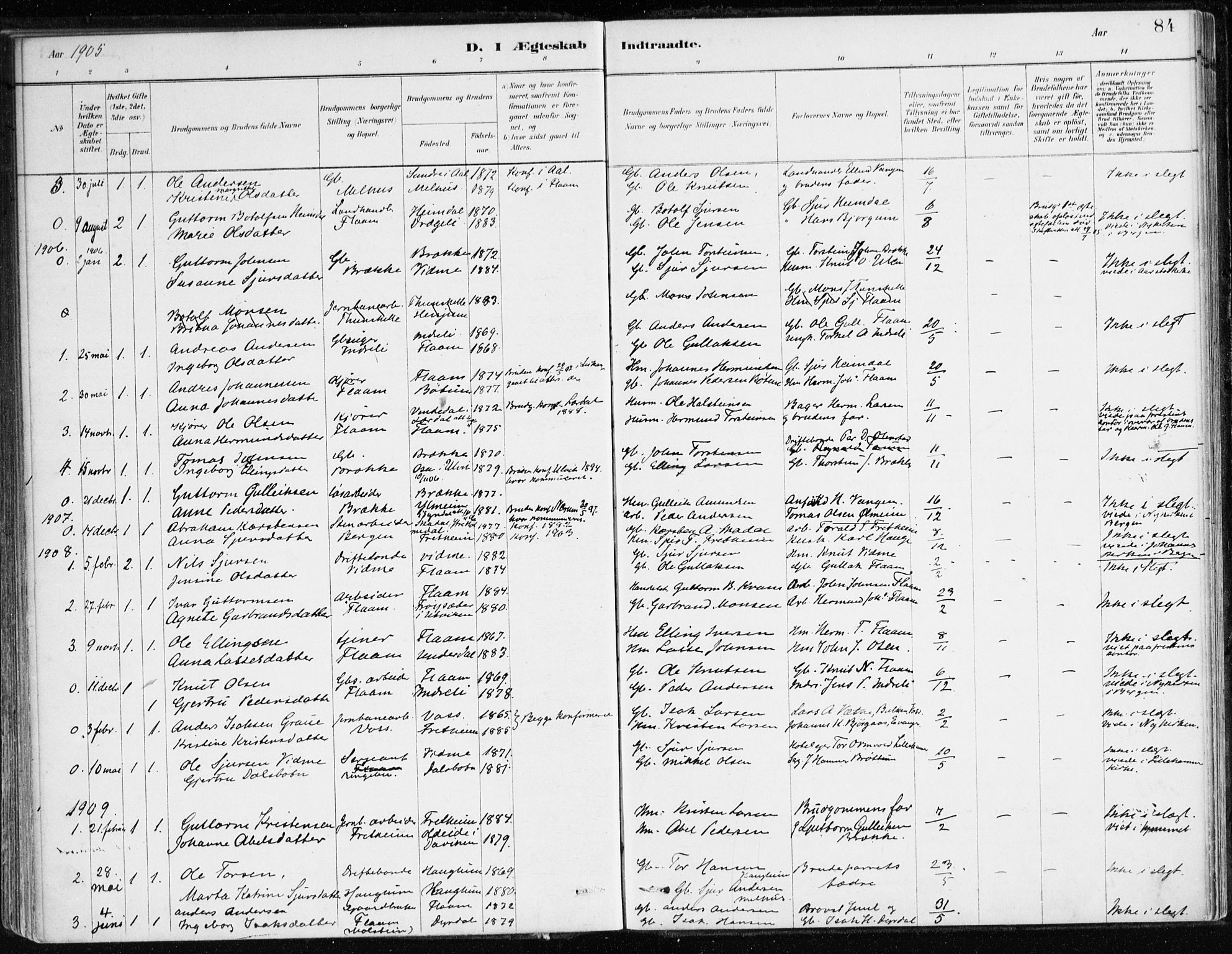 Aurland sokneprestembete, SAB/A-99937/H/Ha/Hac/L0001: Parish register (official) no. C 1, 1880-1921, p. 84