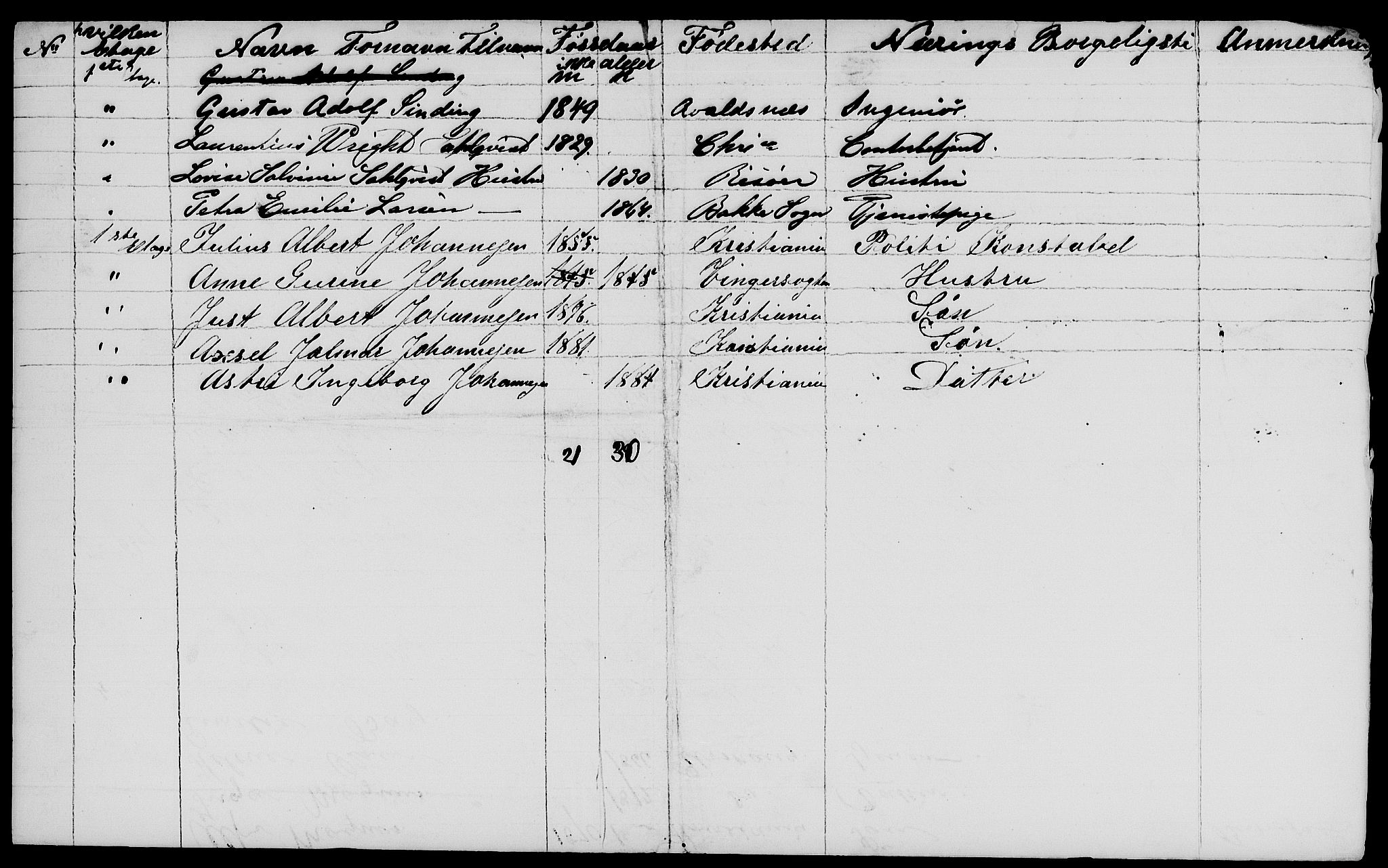 RA, 1885 census for 0301 Kristiania, 1885, p. 2408