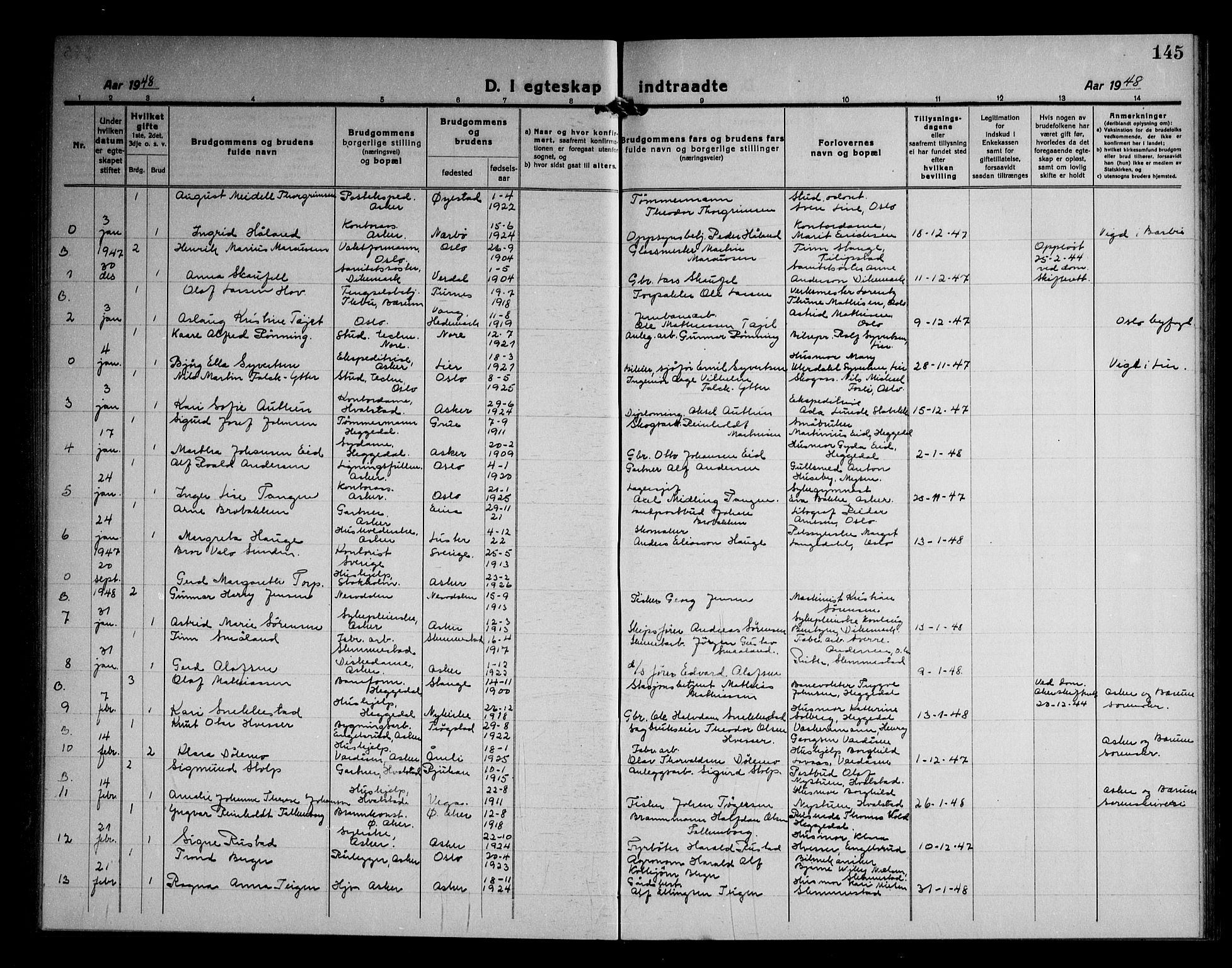 Asker prestekontor Kirkebøker, SAO/A-10256a/F/Fa/L0020: Parish register (official) no. I 20, 1918-1948, p. 145