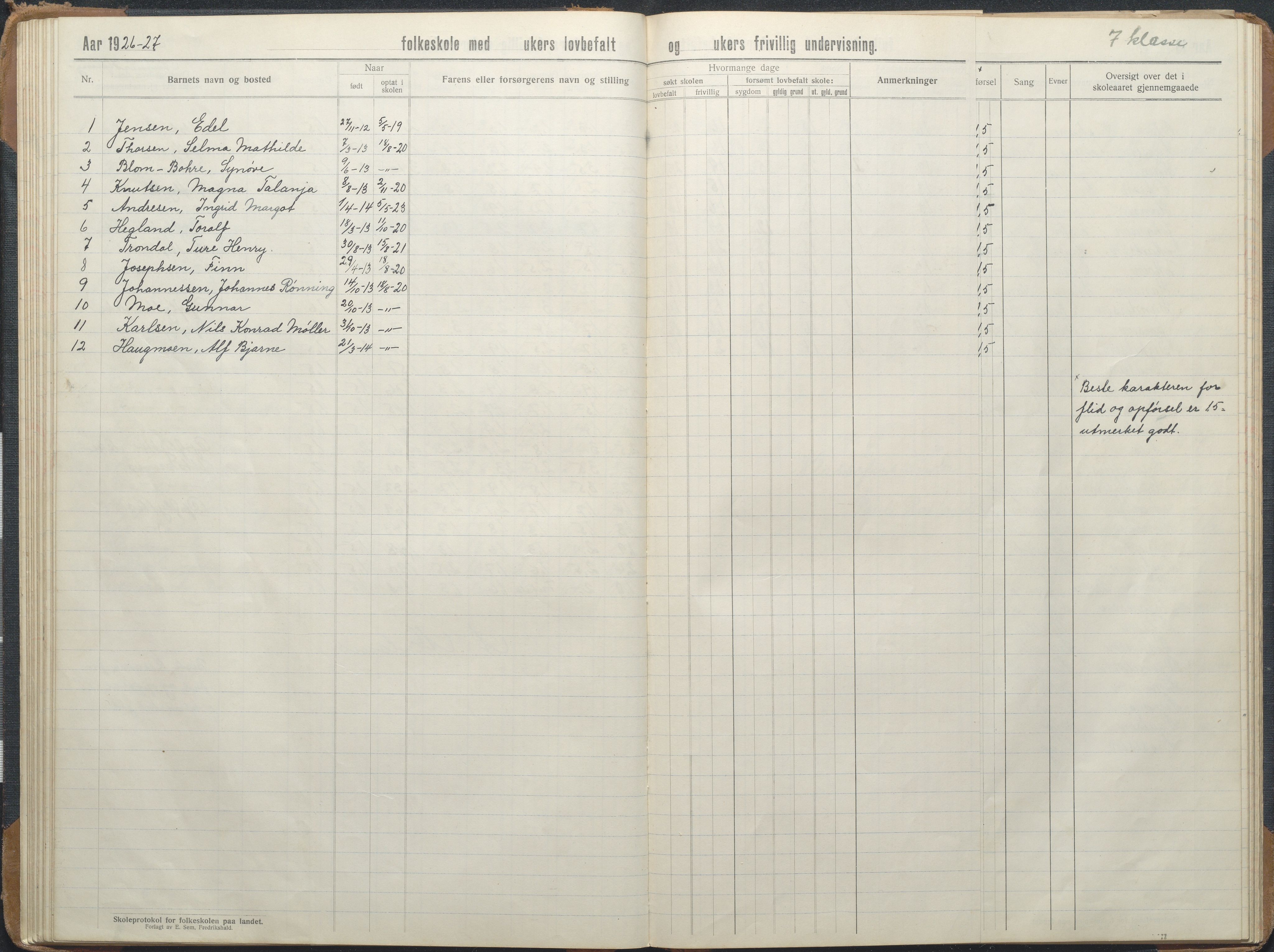 Stokken kommune, AAKS/KA0917-PK/04/04d/L0012: Skoleprotokoll, 1913-1938