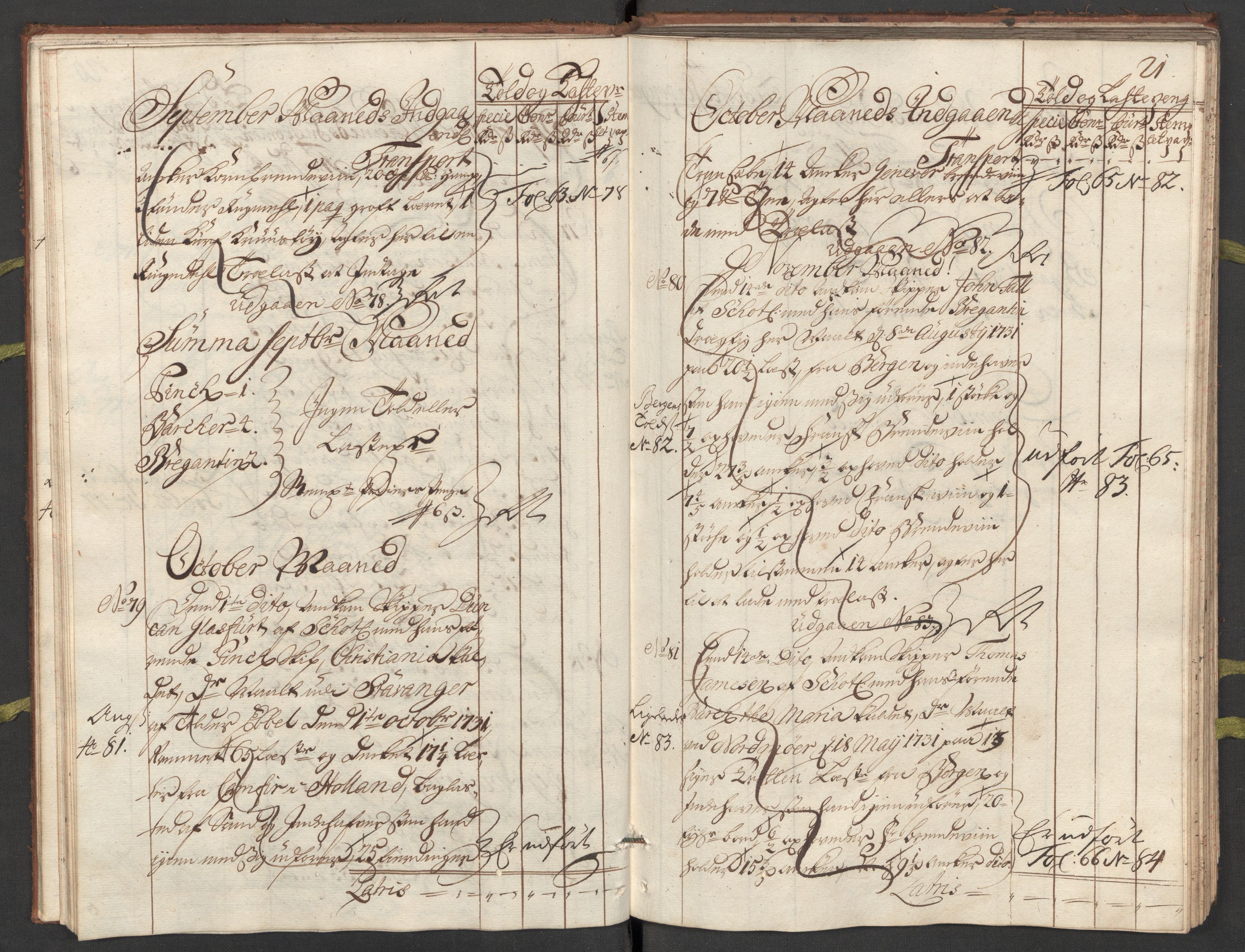 Generaltollkammeret, tollregnskaper, AV/RA-EA-5490/R24/L0009/0001: Tollregnskaper Sunnhordland / Hovedtollbok, 1733, p. 20b-21a