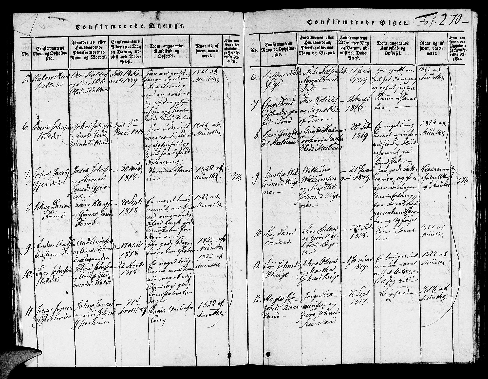 Hjelmeland sokneprestkontor, AV/SAST-A-101843/01/V/L0001: Parish register (copy) no. B 1, 1816-1841, p. 270