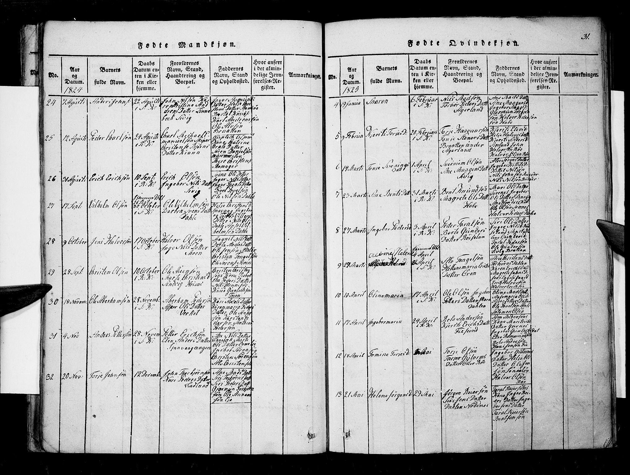 Søndeled sokneprestkontor, SAK/1111-0038/F/Fa/L0001: Parish register (official) no. A 1, 1816-1838, p. 31